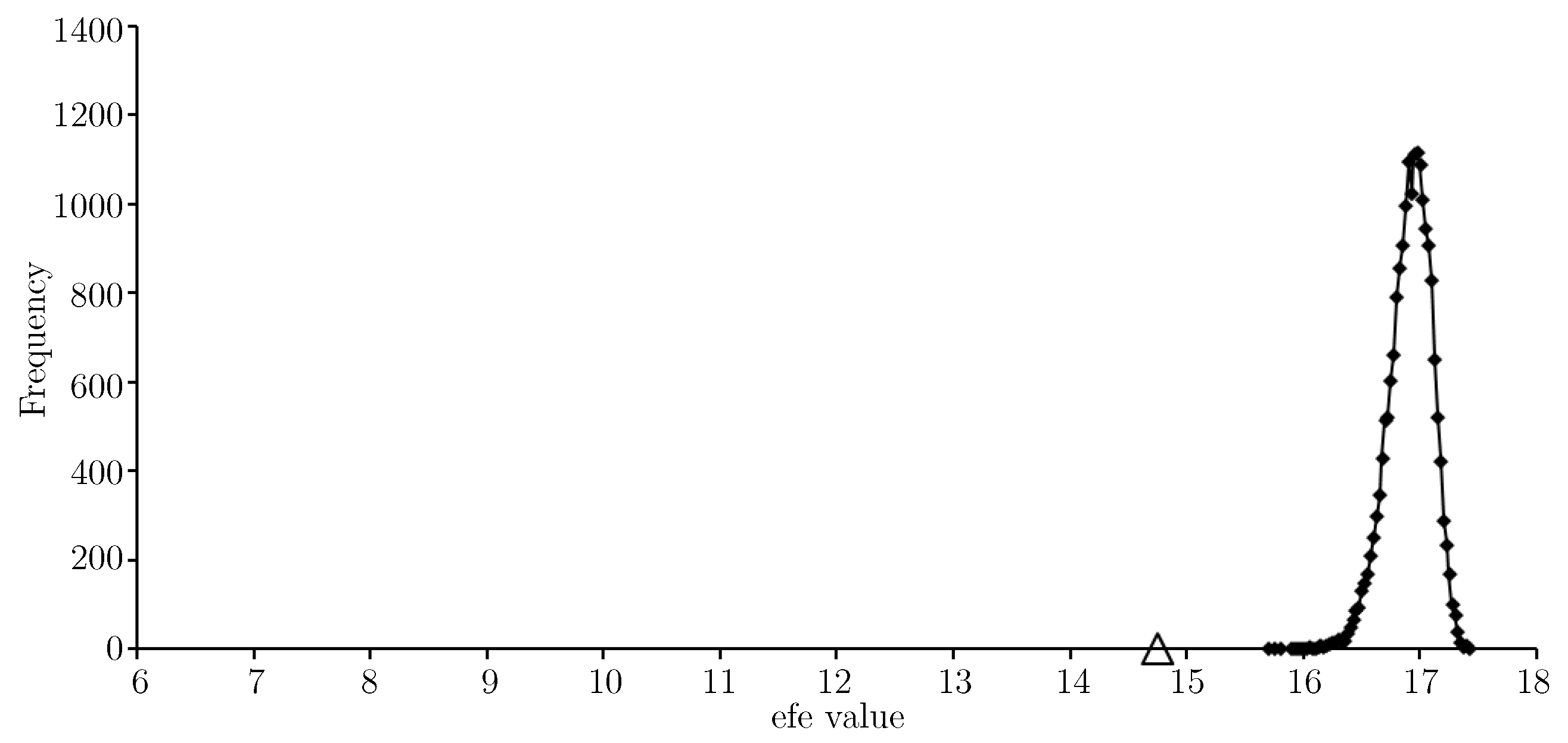 Entropy 21 00060 g008