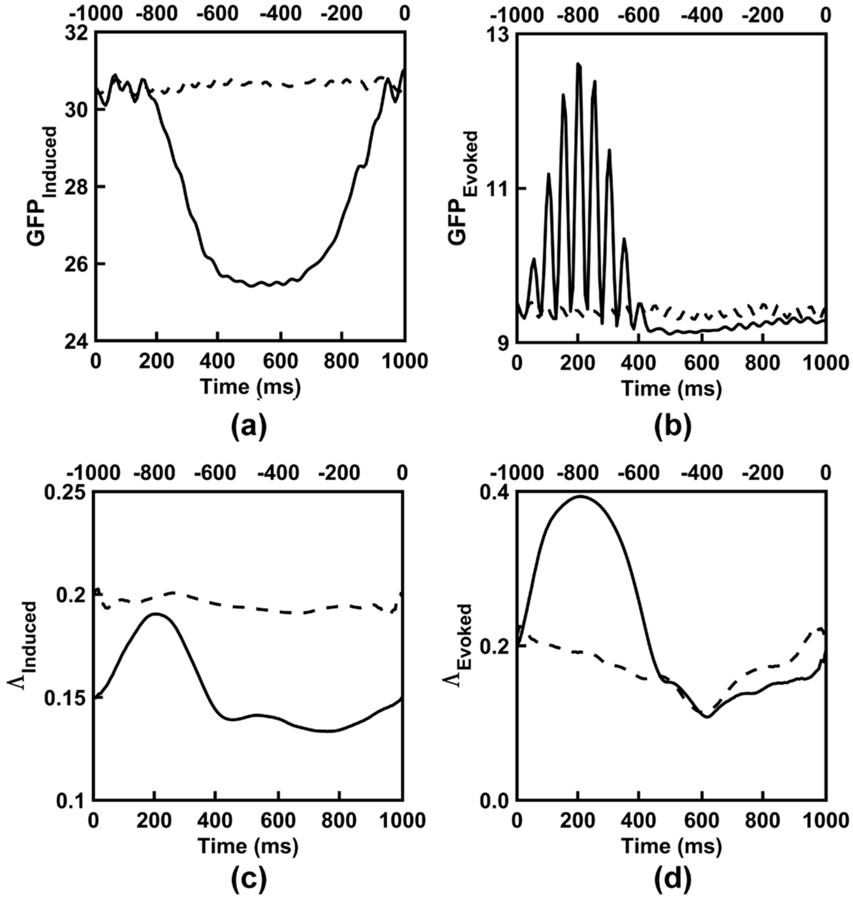 Entropy 21 00061 g008 Entropy 21 00061 g008