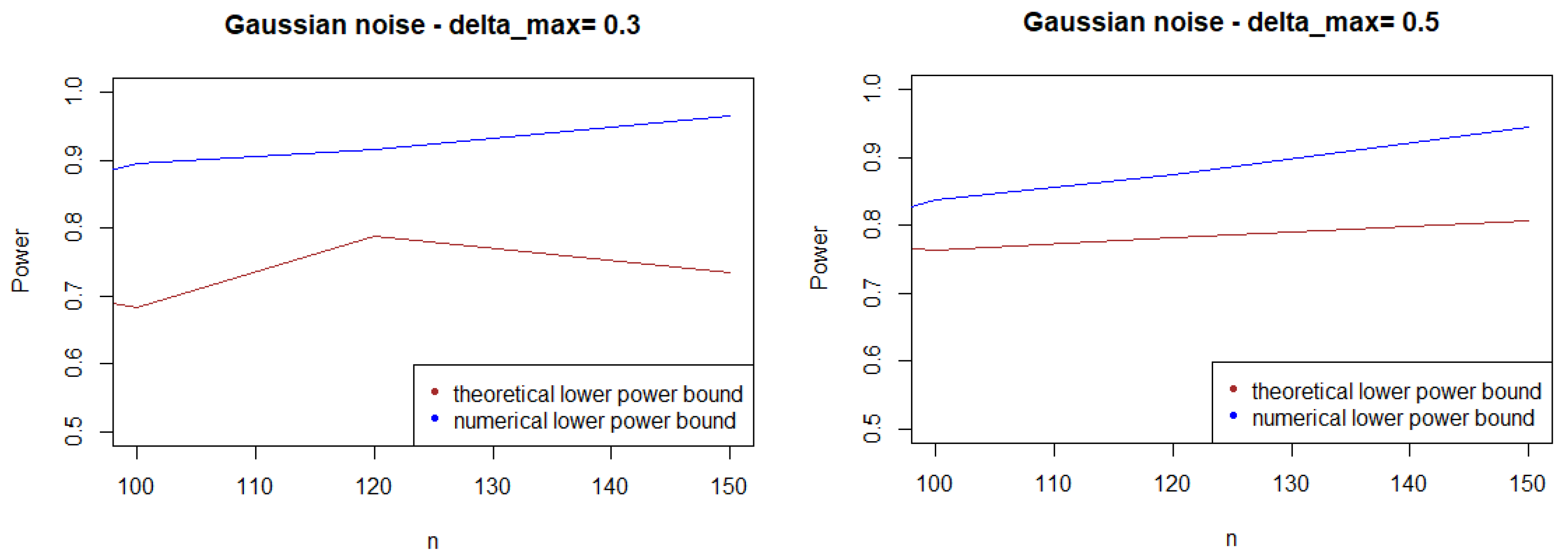 Entropy 21 00063 g001