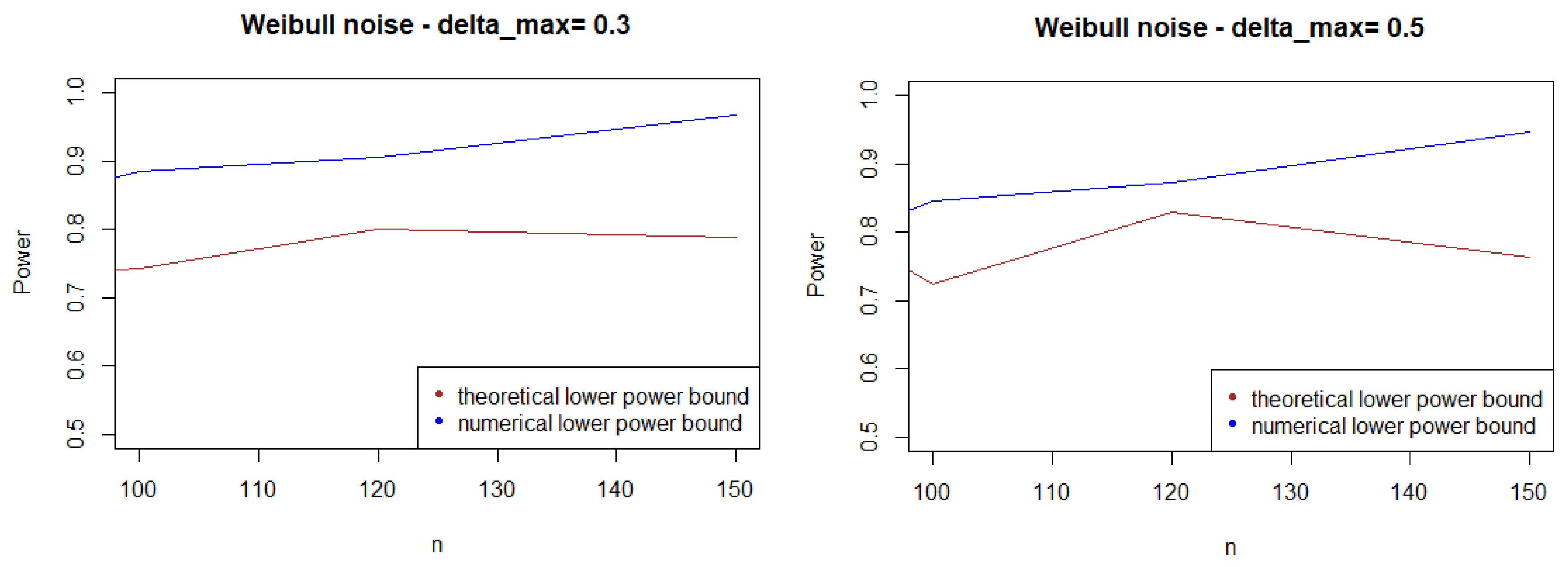 Entropy 21 00063 g002