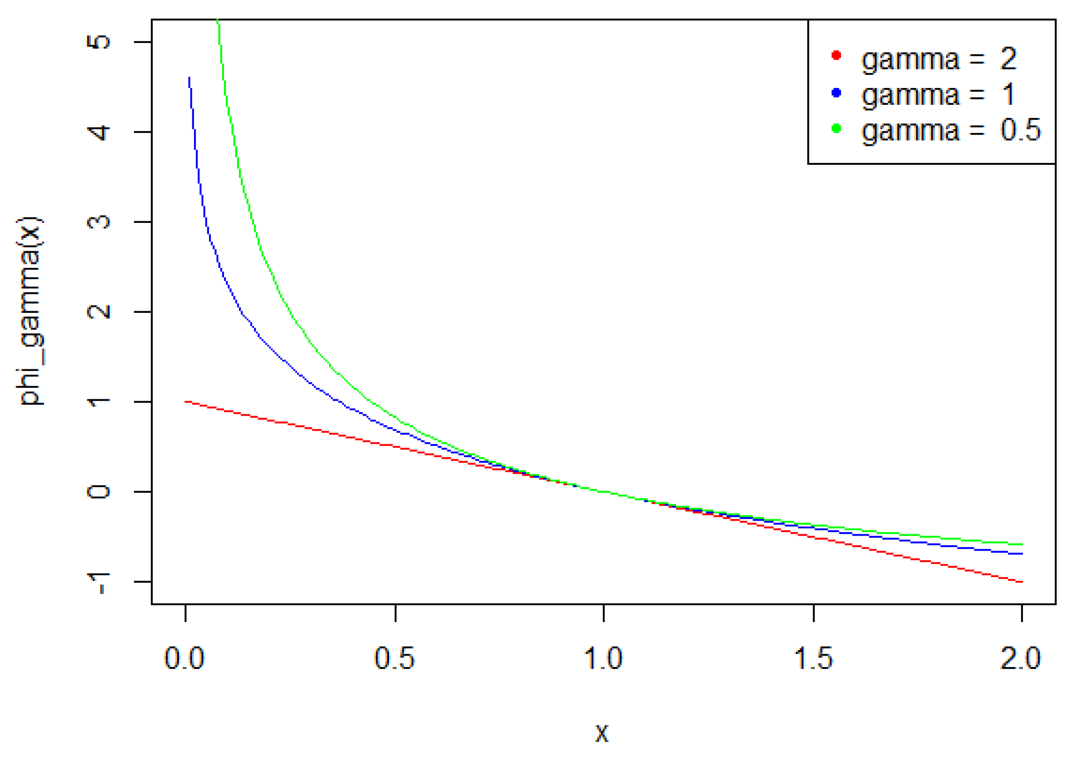 Entropy 21 00063 g004