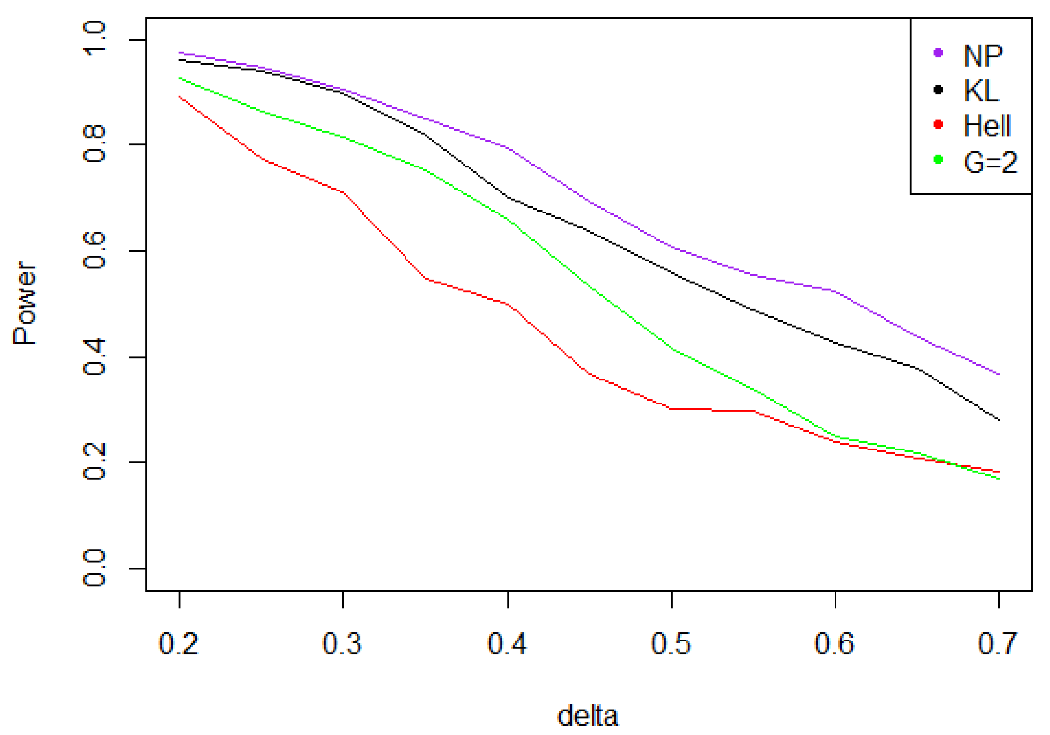 Entropy 21 00063 g009