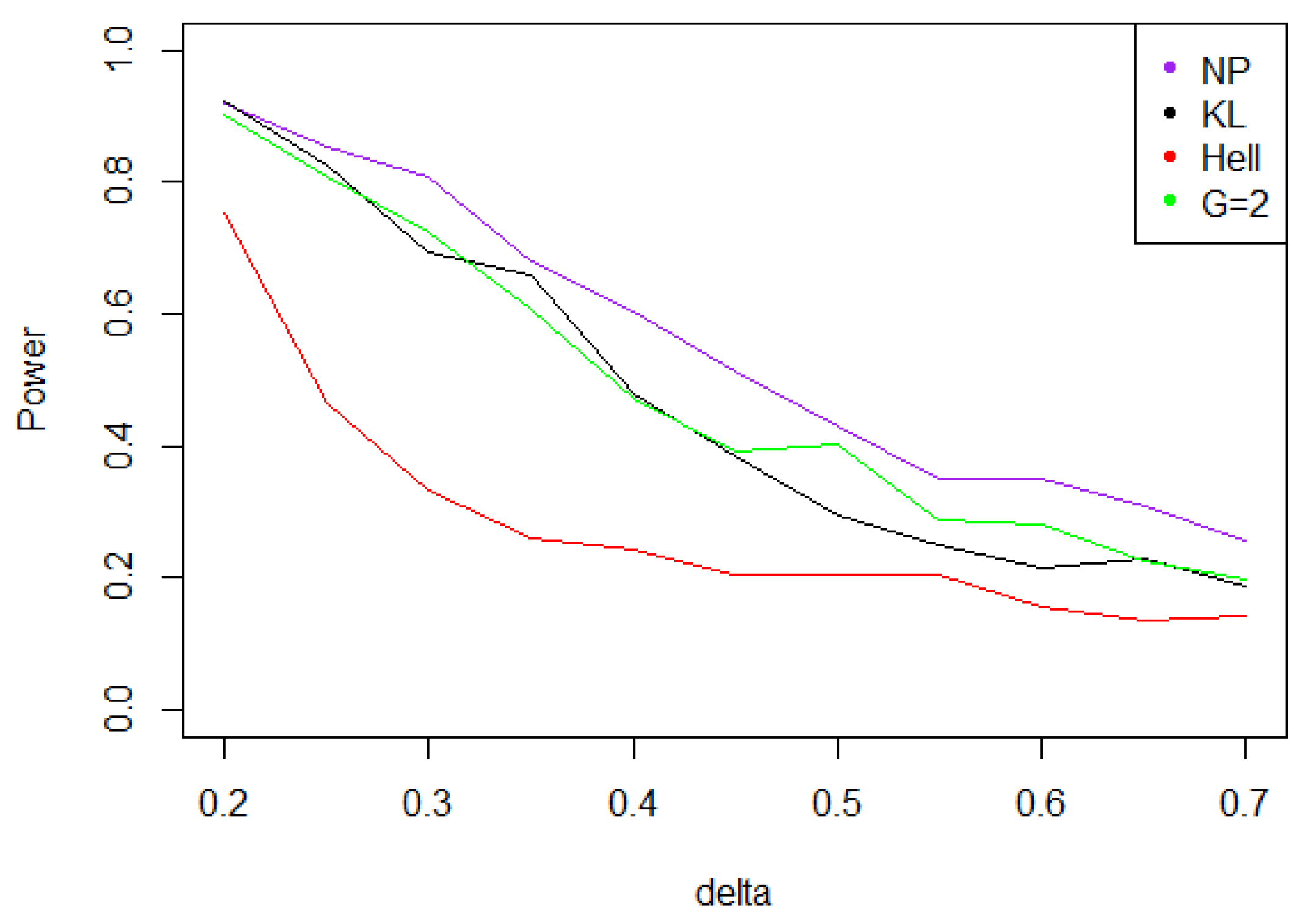 Entropy 21 00063 g010