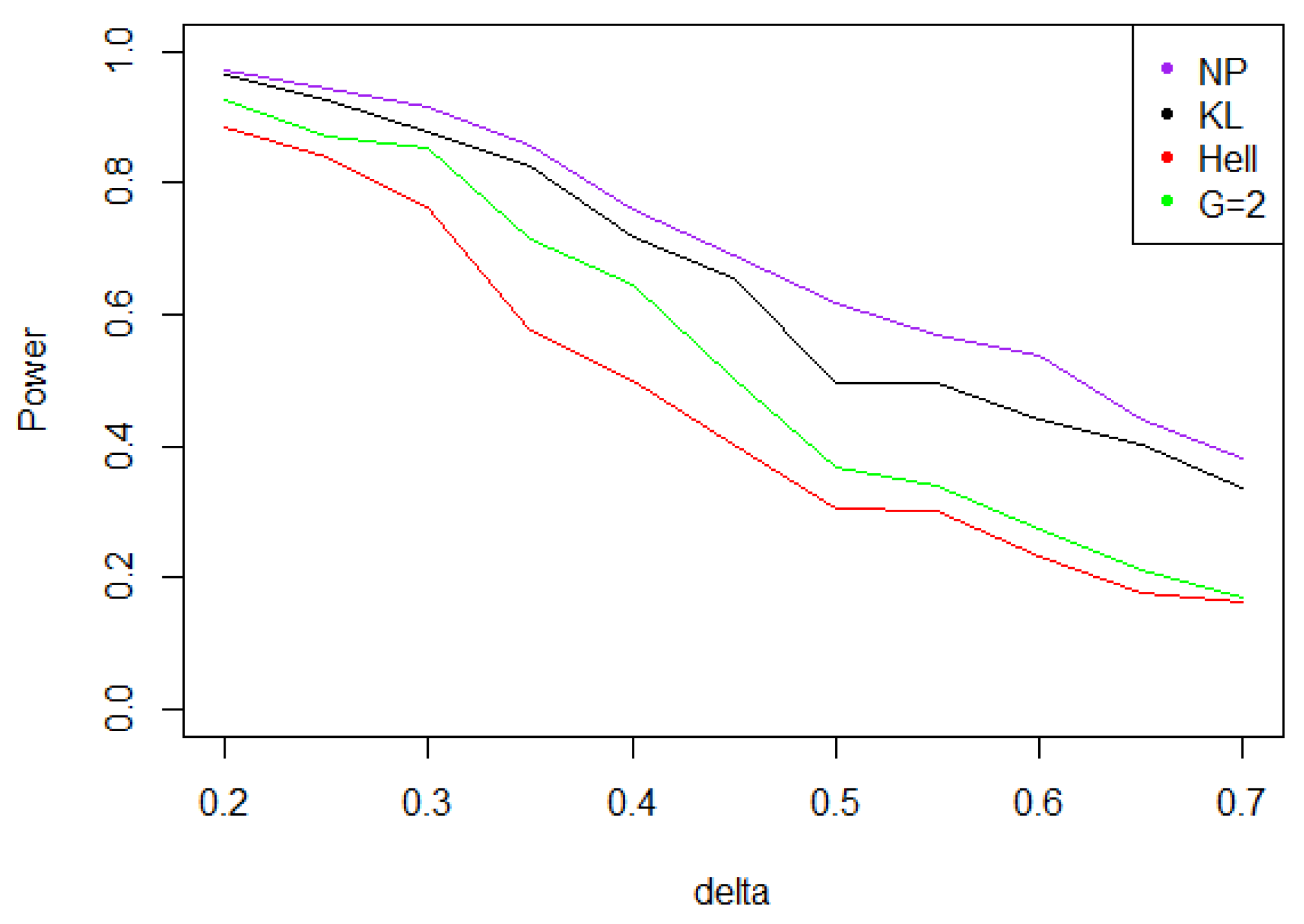 Entropy 21 00063 g011