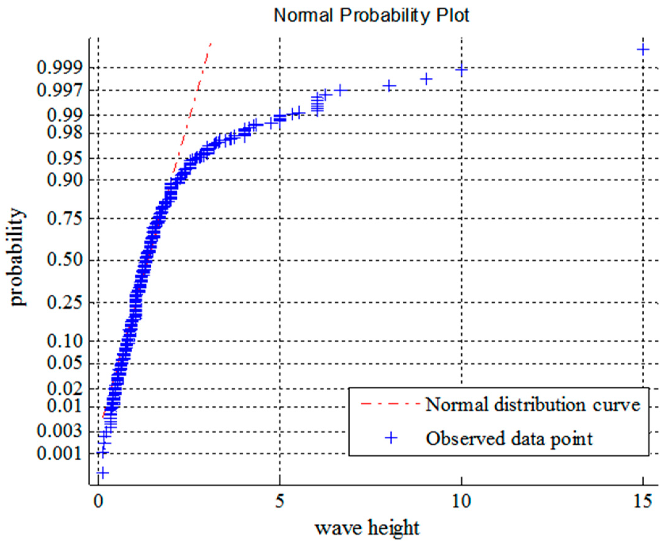 Entropy 21 00064 g004