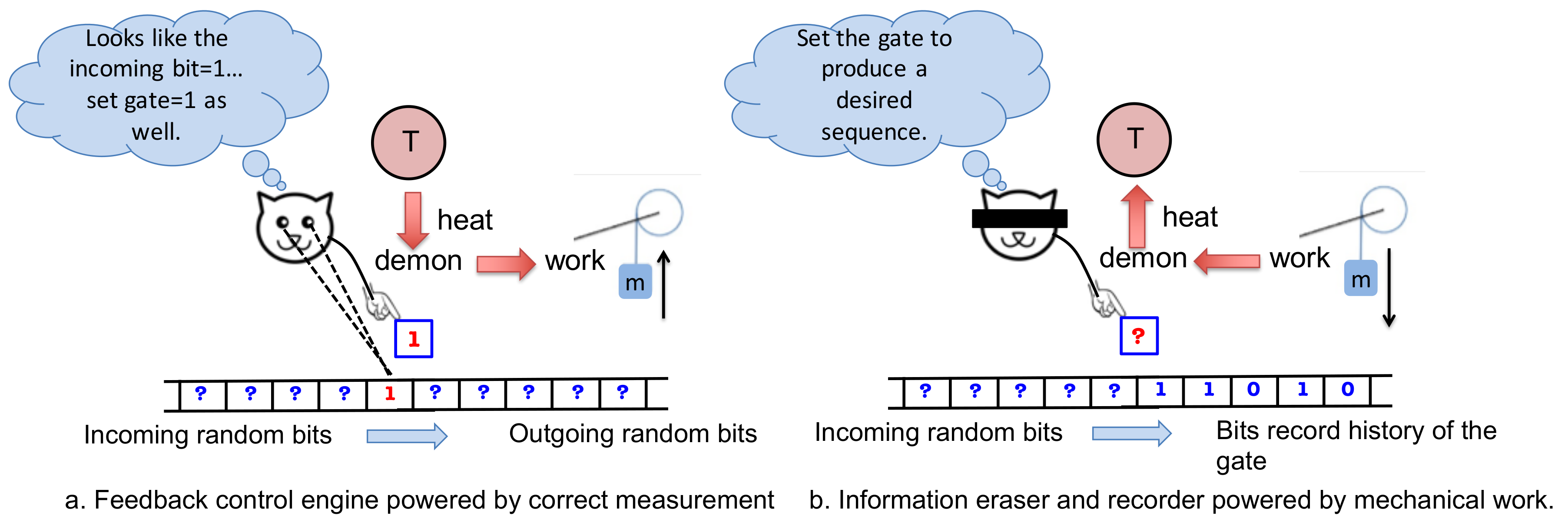 Entropy 21 00065 g002