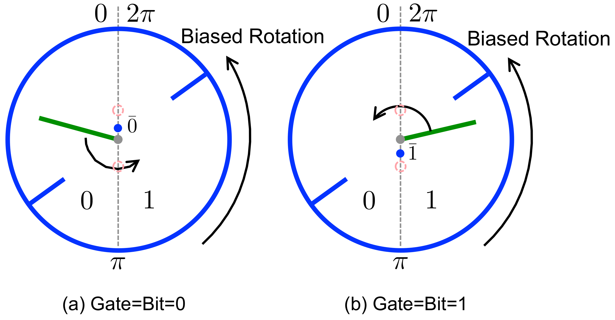 Entropy 21 00065 g004