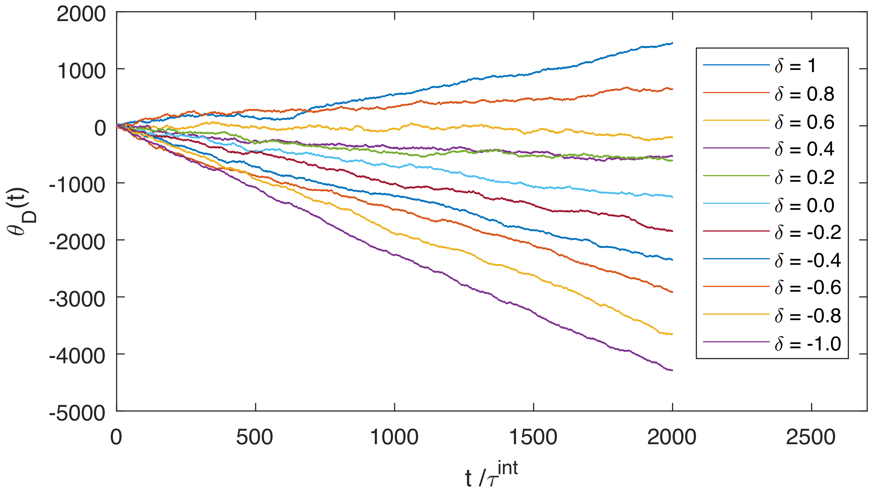 Entropy 21 00065 g007