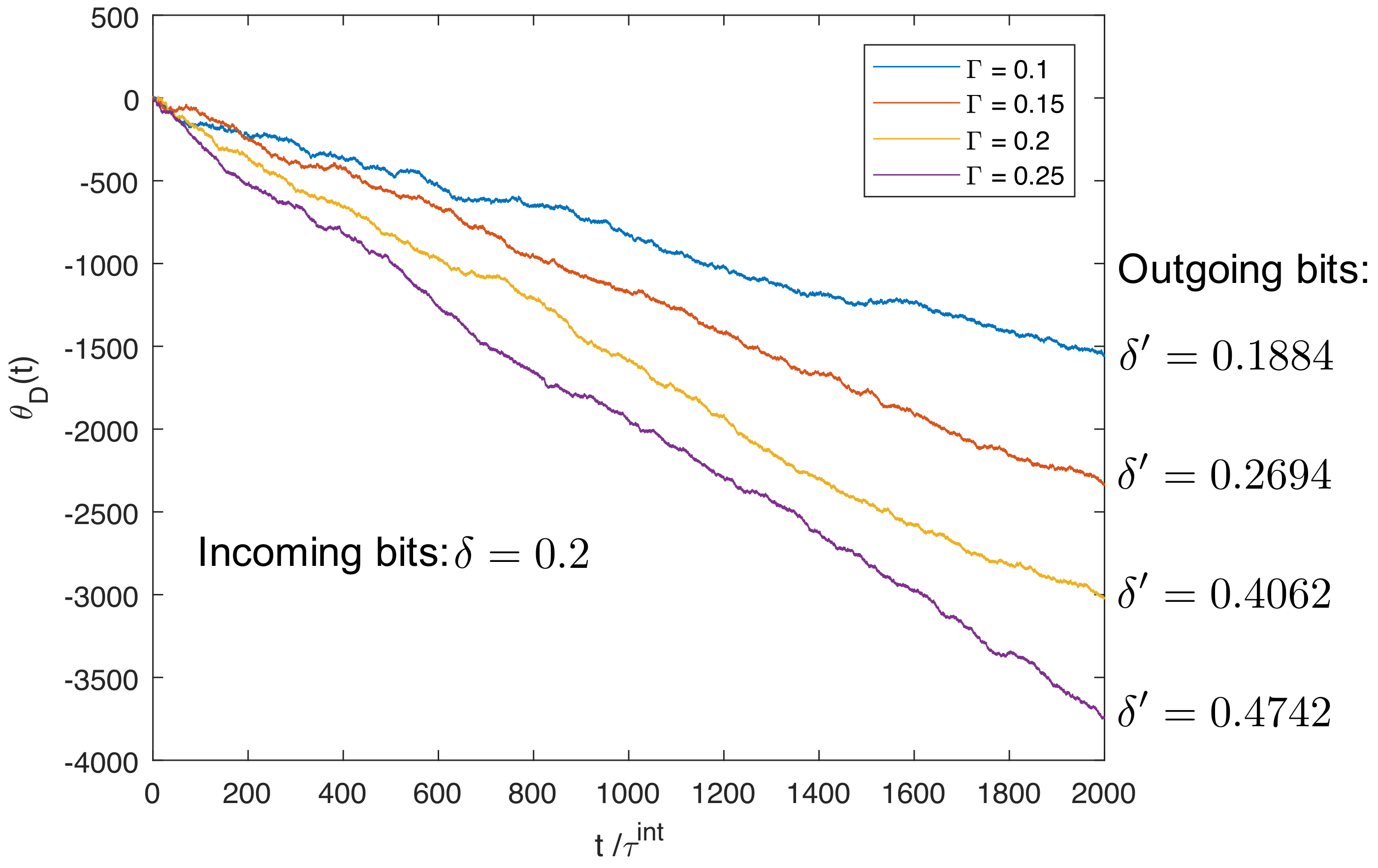 Entropy 21 00065 g008