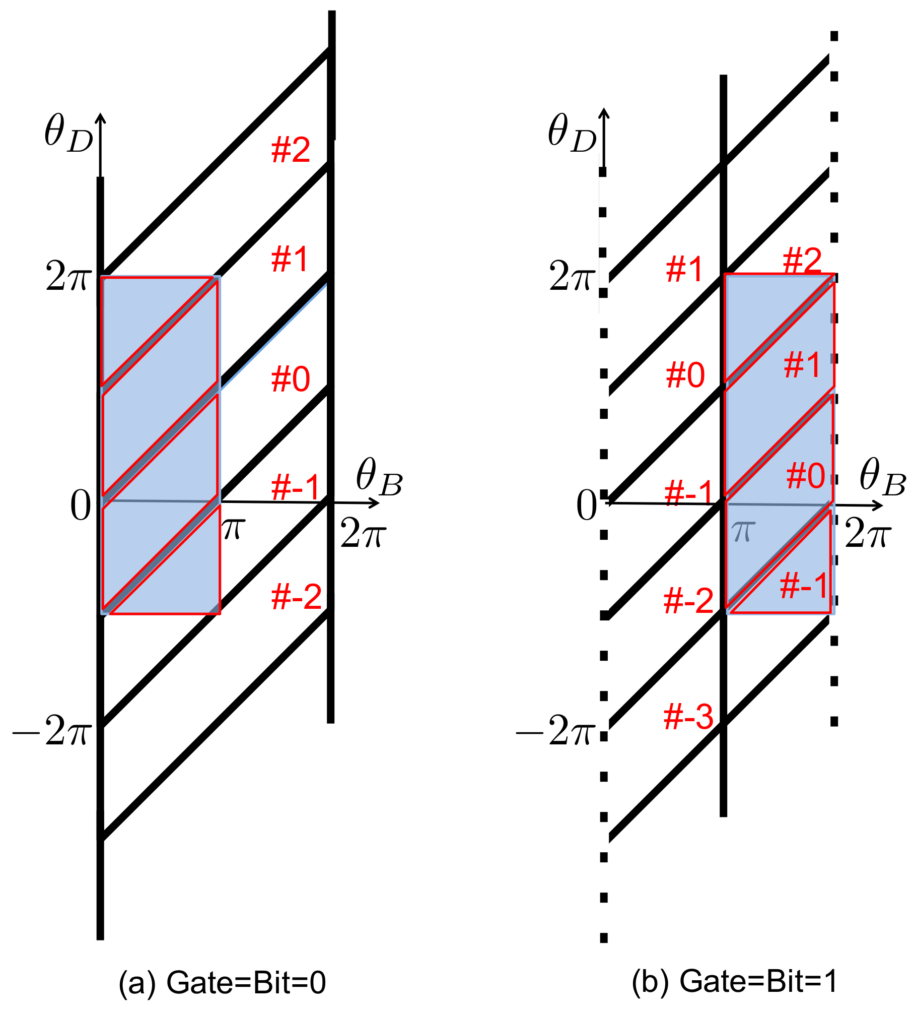 Entropy 21 00065 g010