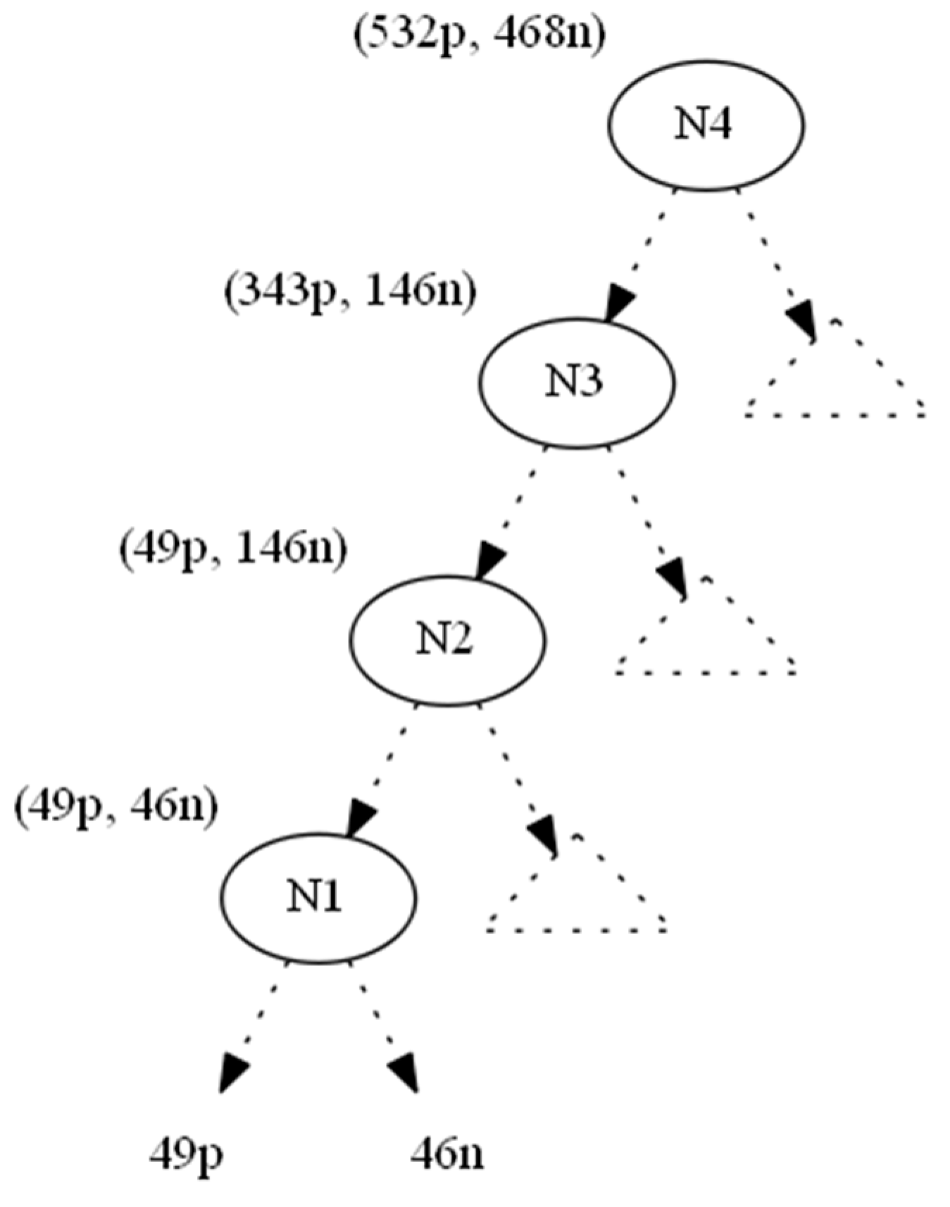 Entropy 21 00066 g003