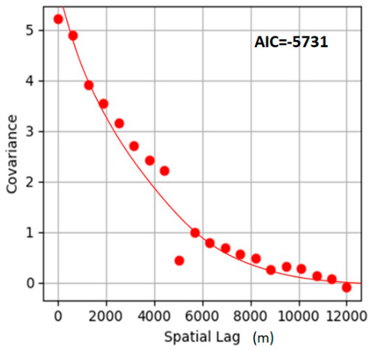 Entropy 21 00069 g007