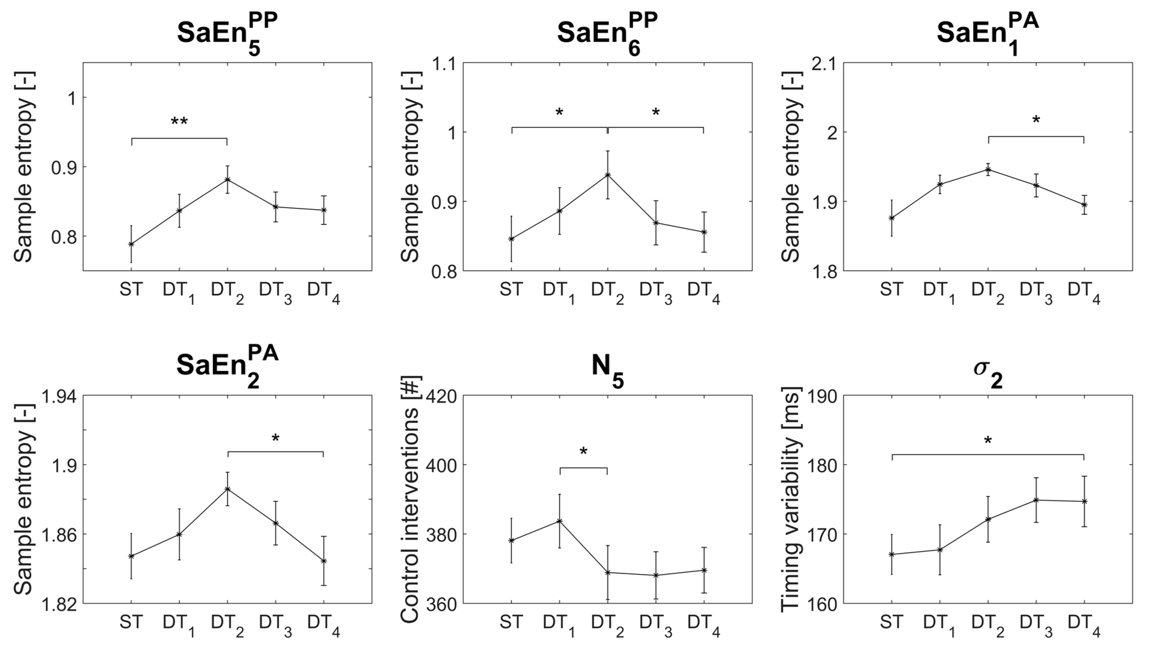 Entropy 21 00070 g002