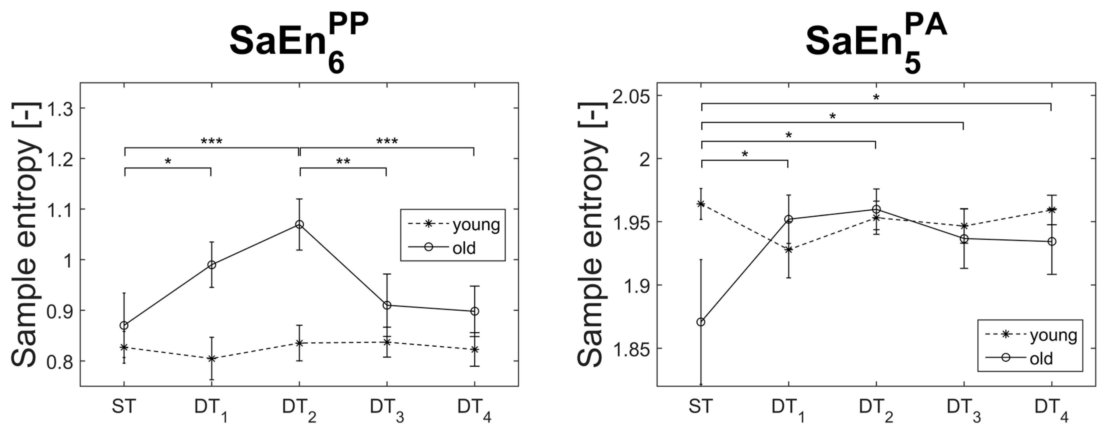 Entropy 21 00070 g003