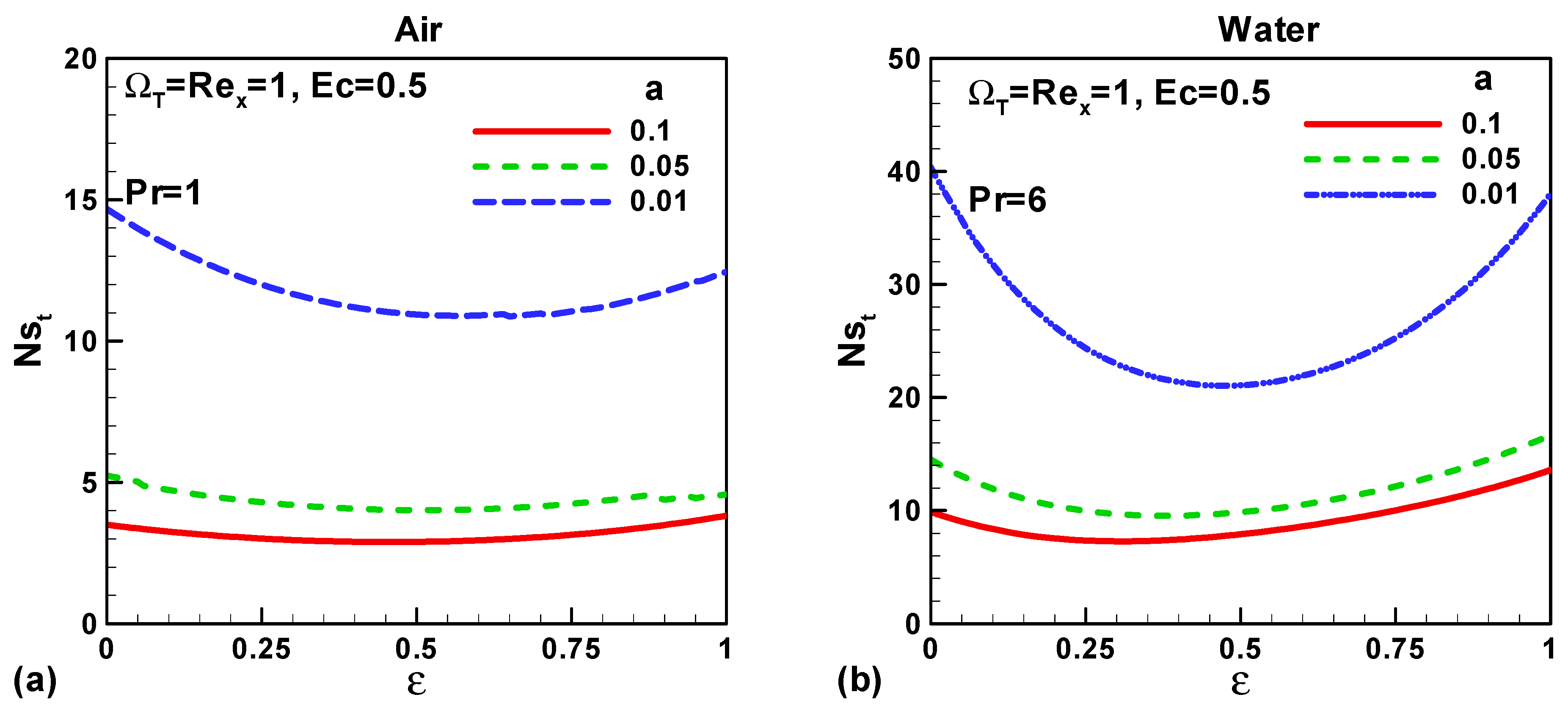 Entropy 21 00074 g008 Entropy 21 00074 g008