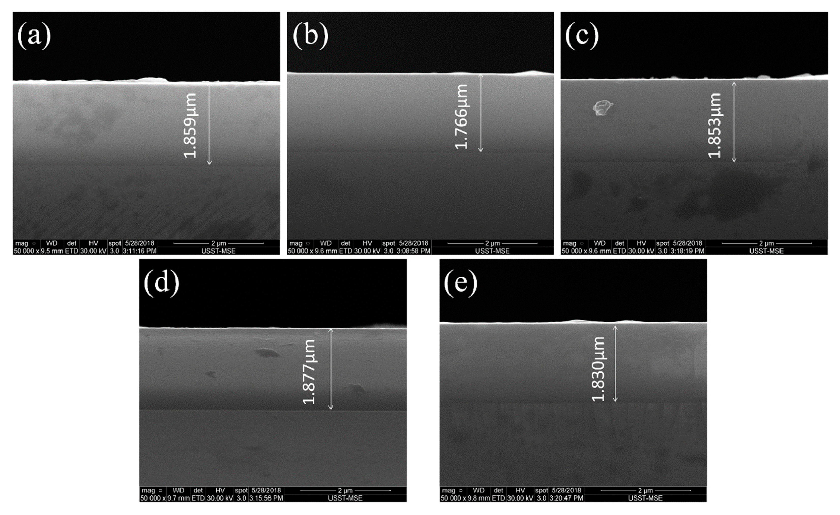 Entropy 21 00075 g004