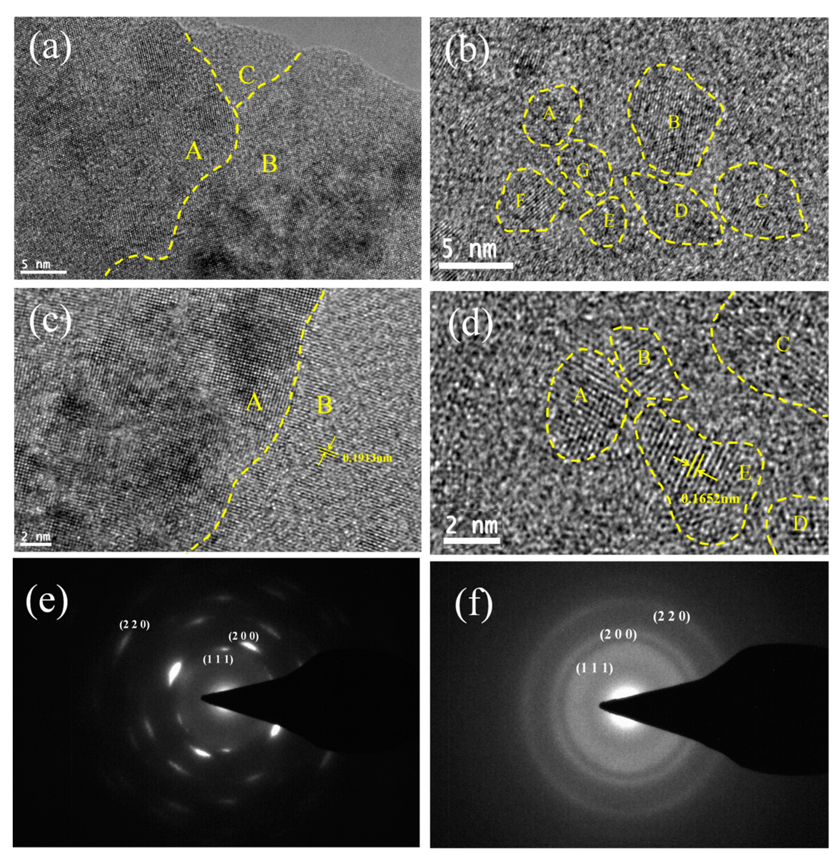 Entropy 21 00075 g005