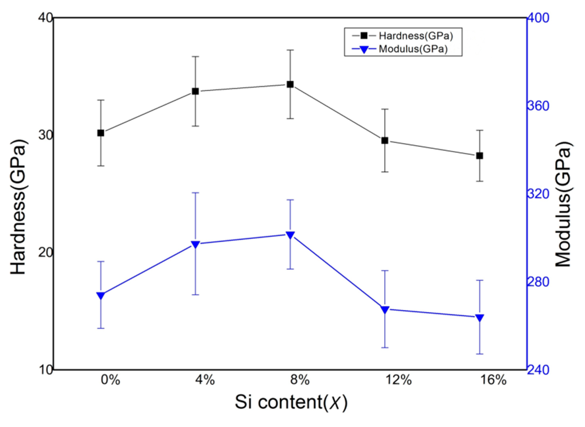 Entropy 21 00075 g006