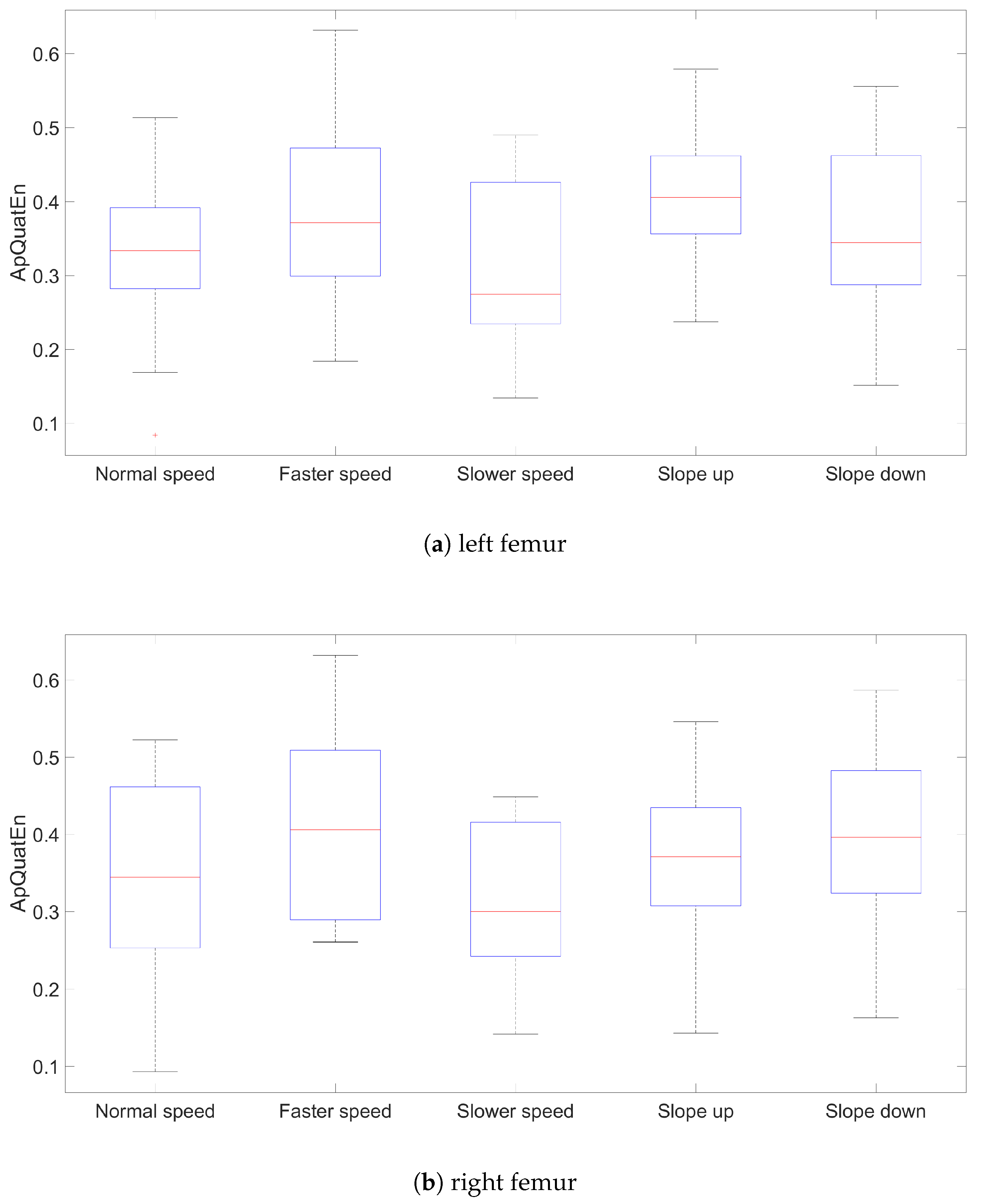 Entropy 21 00079 g002