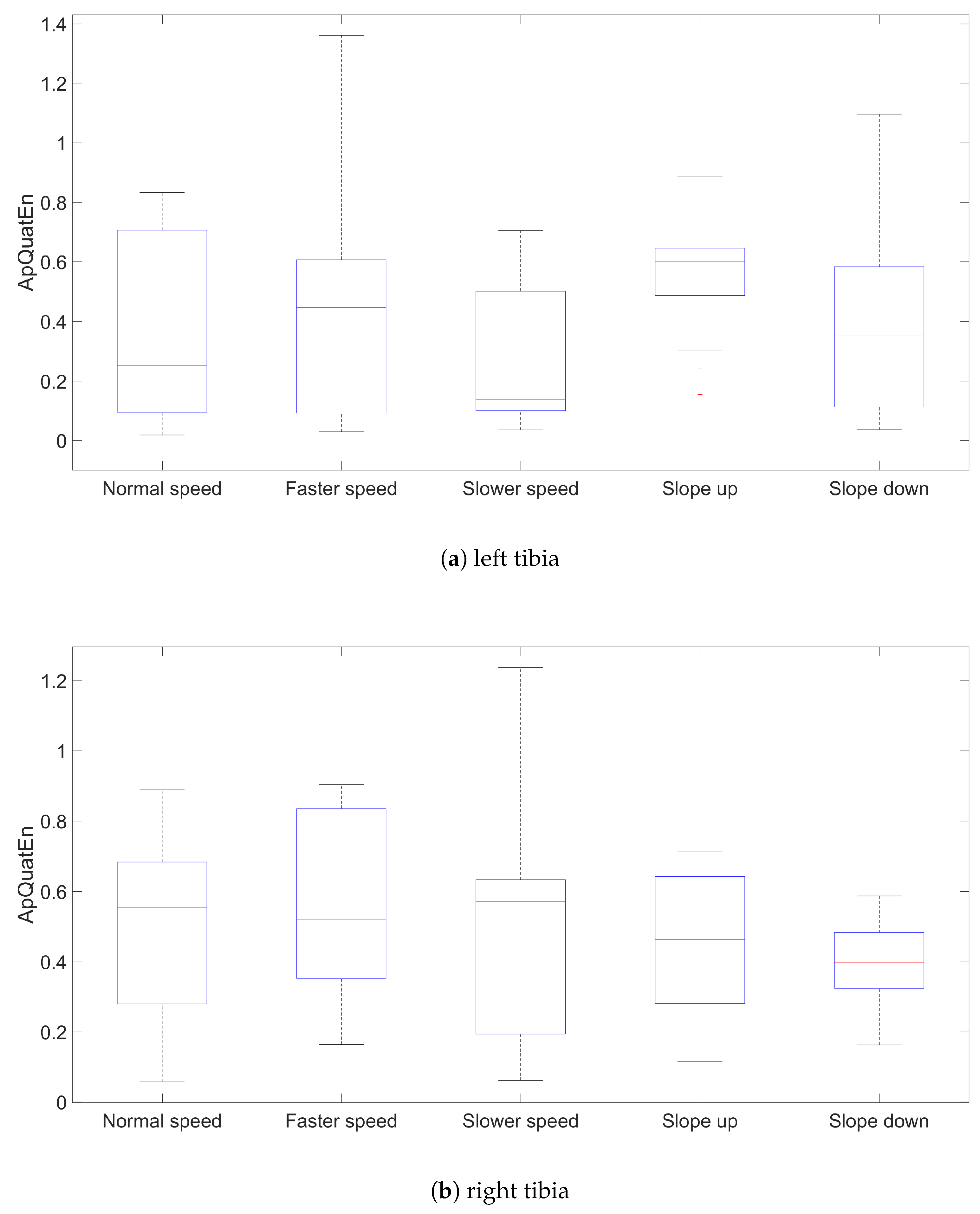 Entropy 21 00079 g003