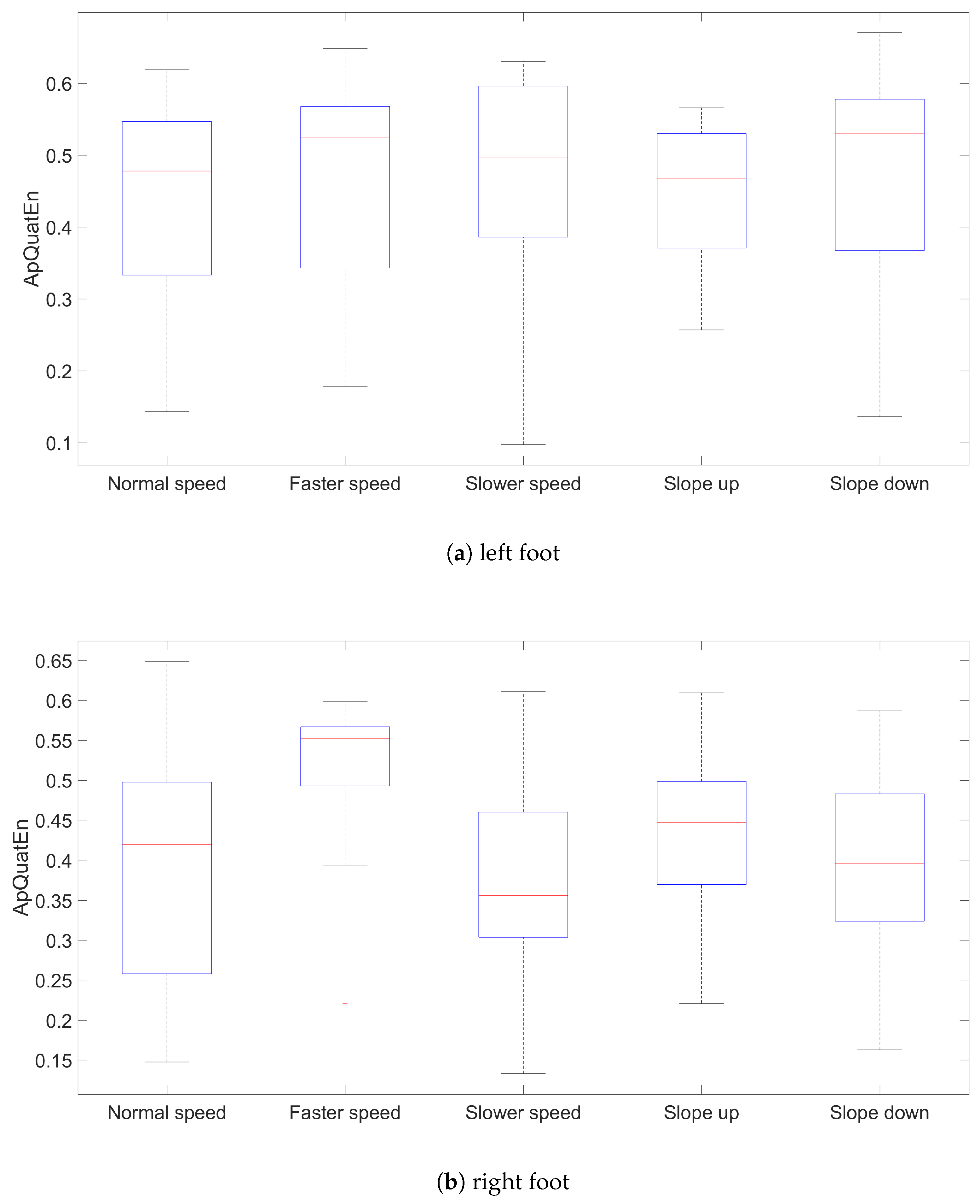 Entropy 21 00079 g004