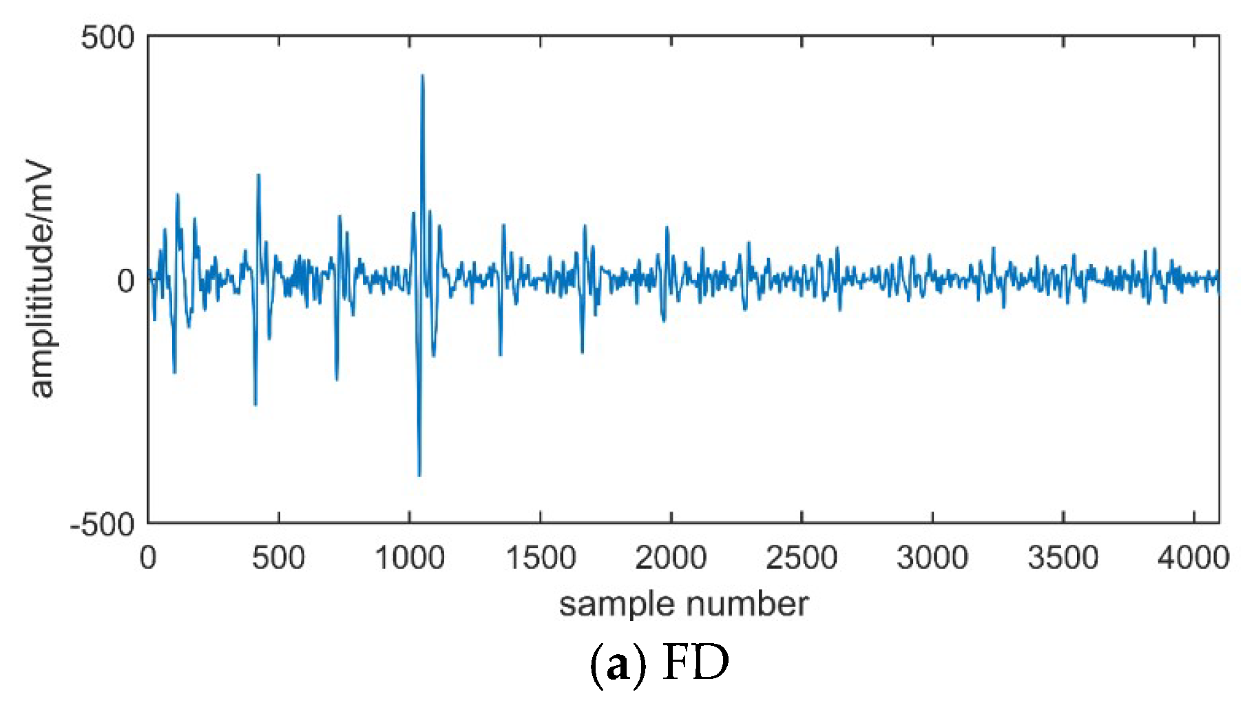 Entropy 21 00081 g006a 550