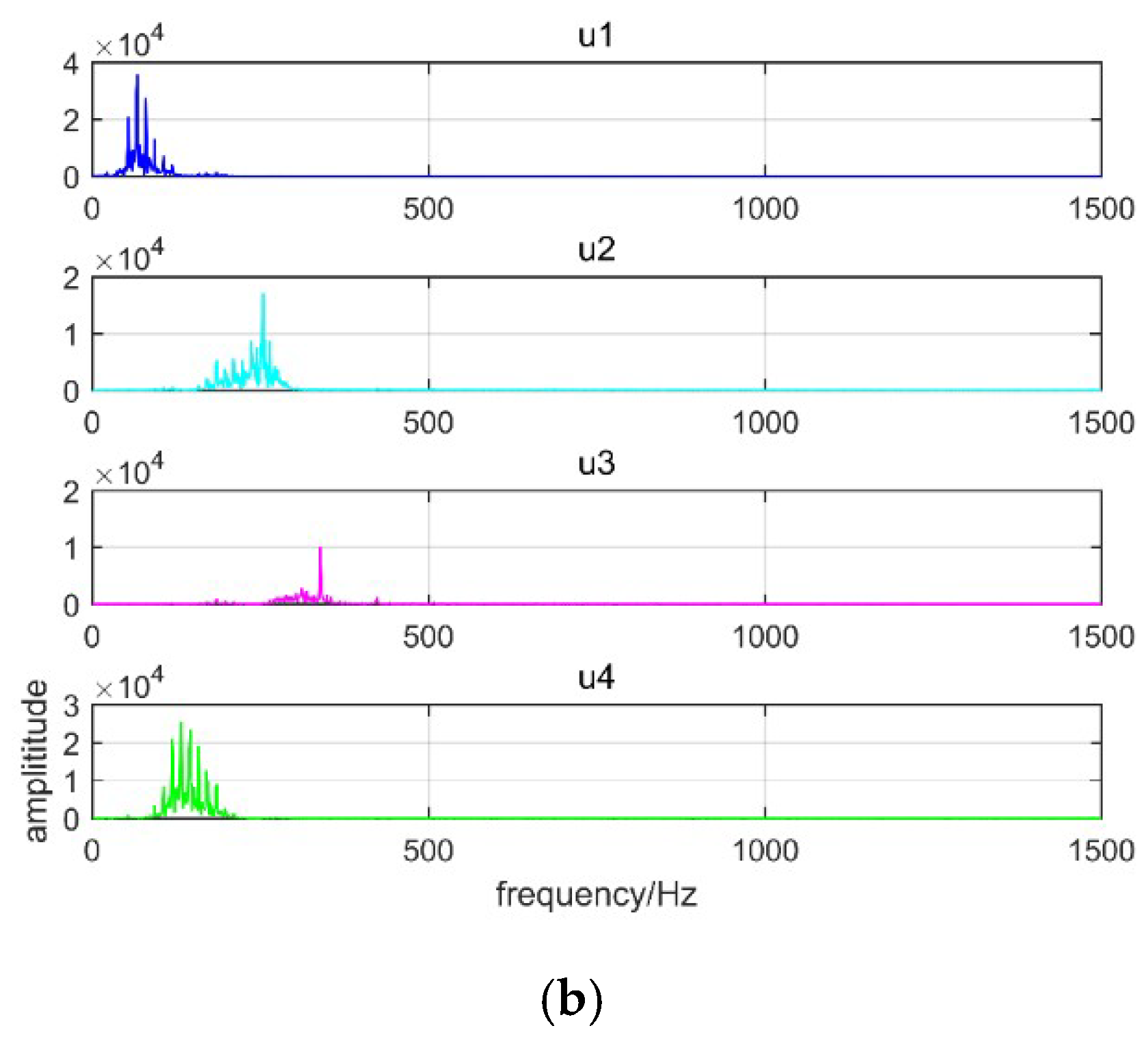 Entropy 21 00081 g008b 550