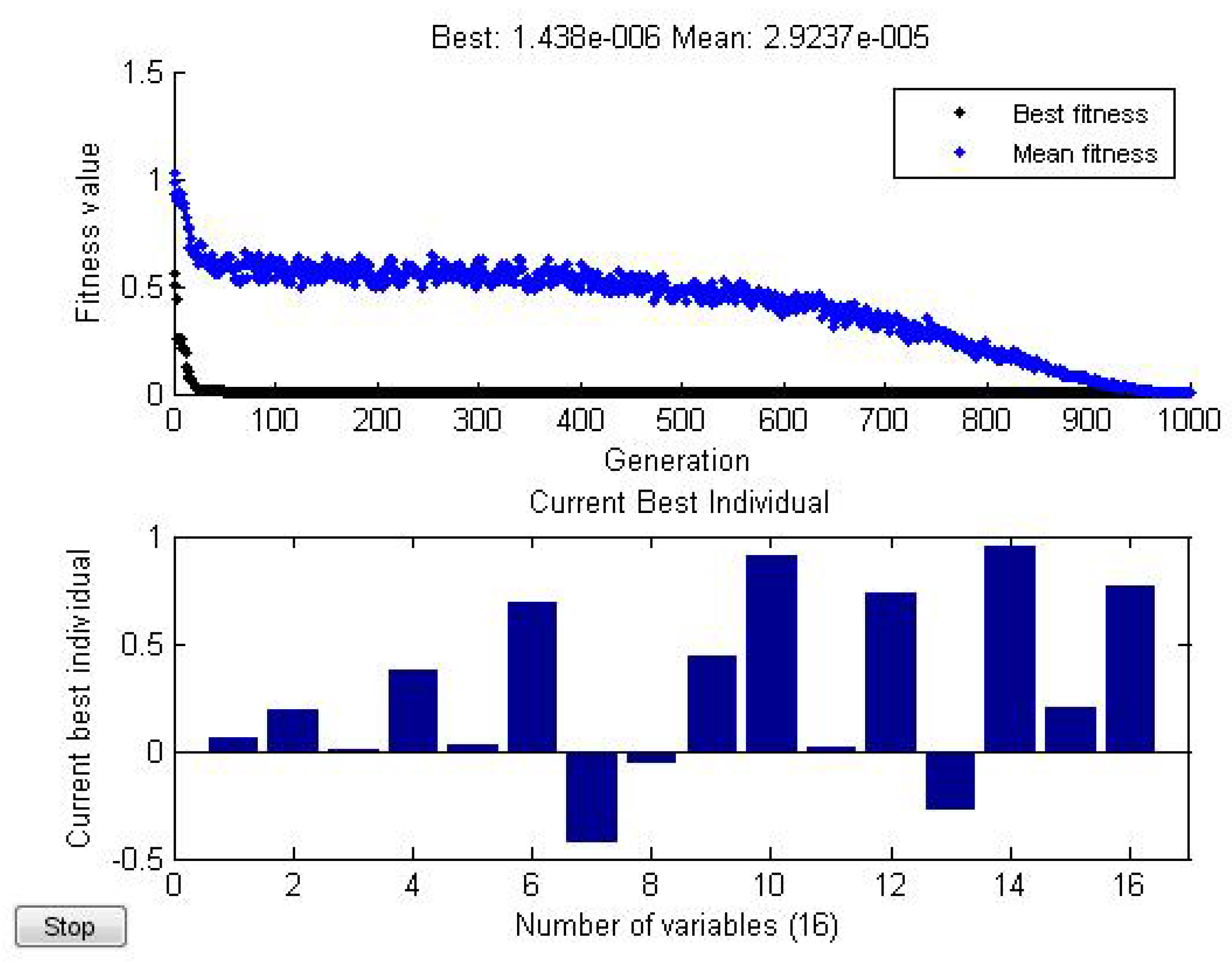 Entropy 21 00082 g004 Entropy 21 00082 g004