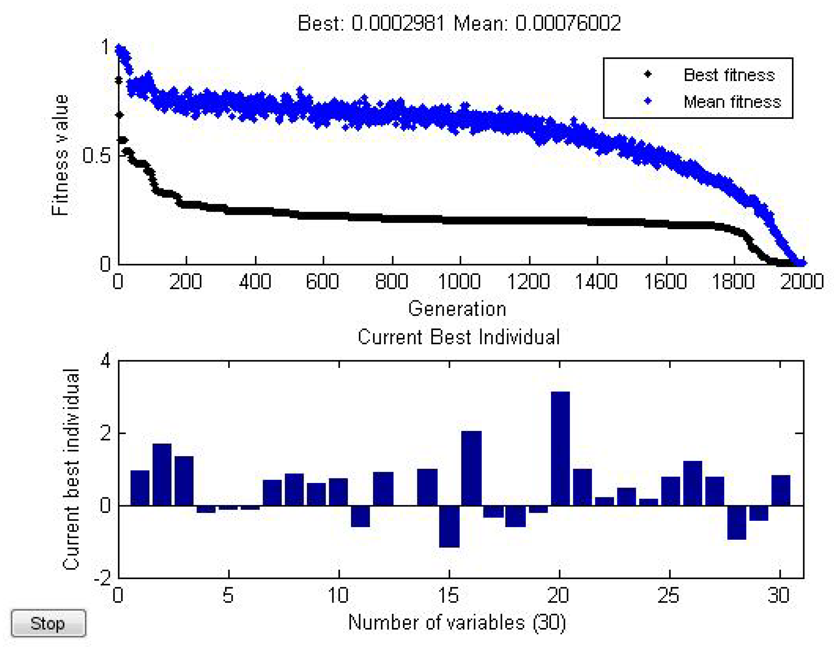 Entropy 21 00082 g005 Entropy 21 00082 g005