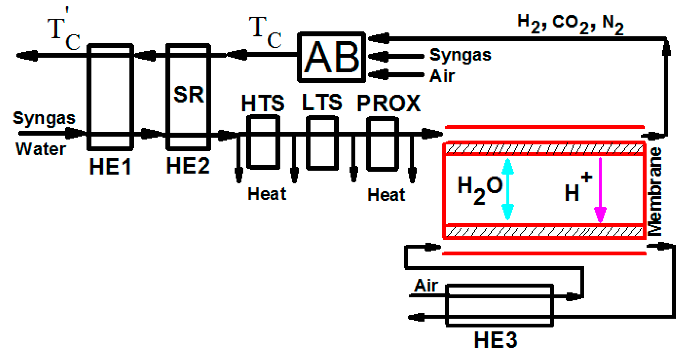 Entropy 21 00085 g001