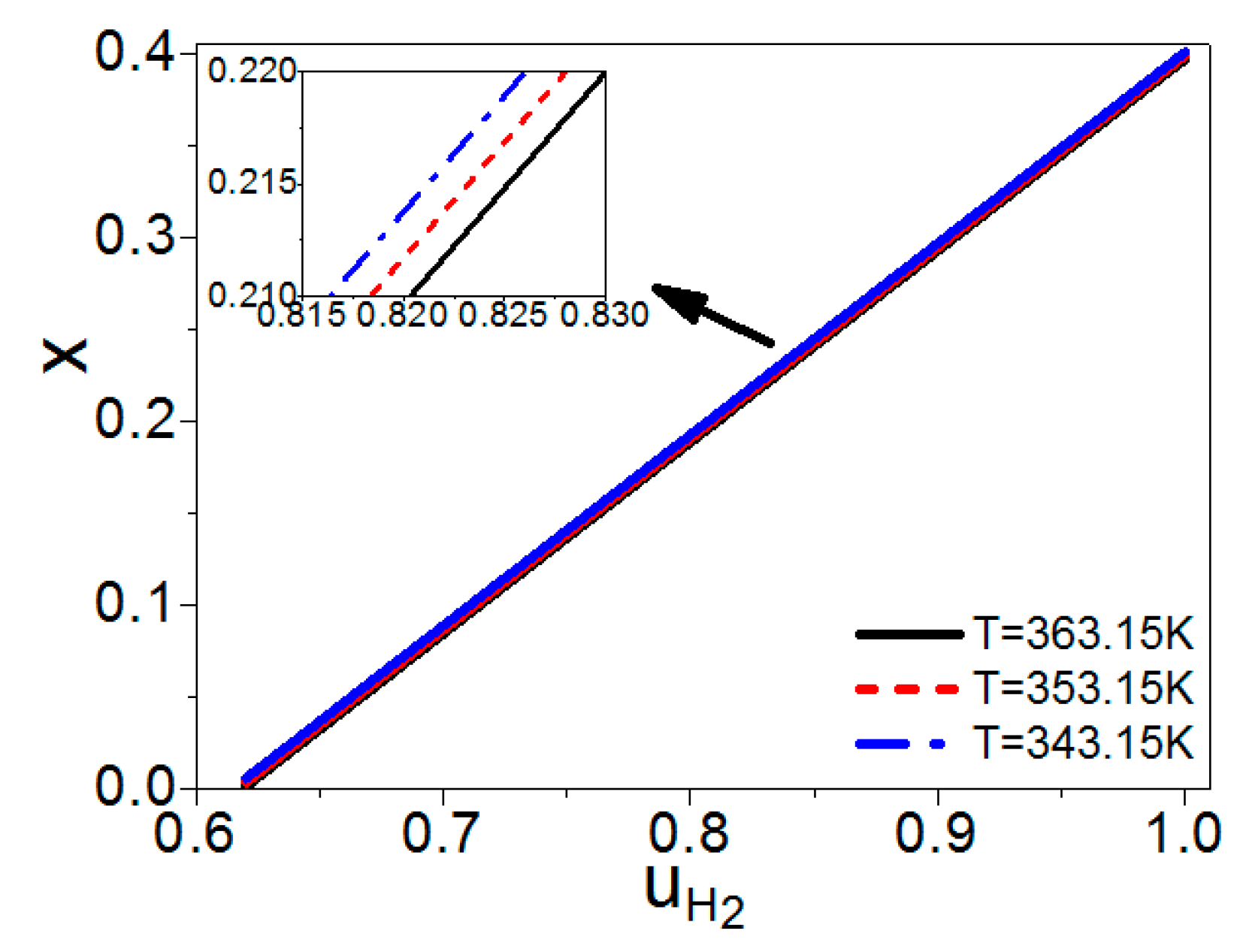 Entropy 21 00085 g002