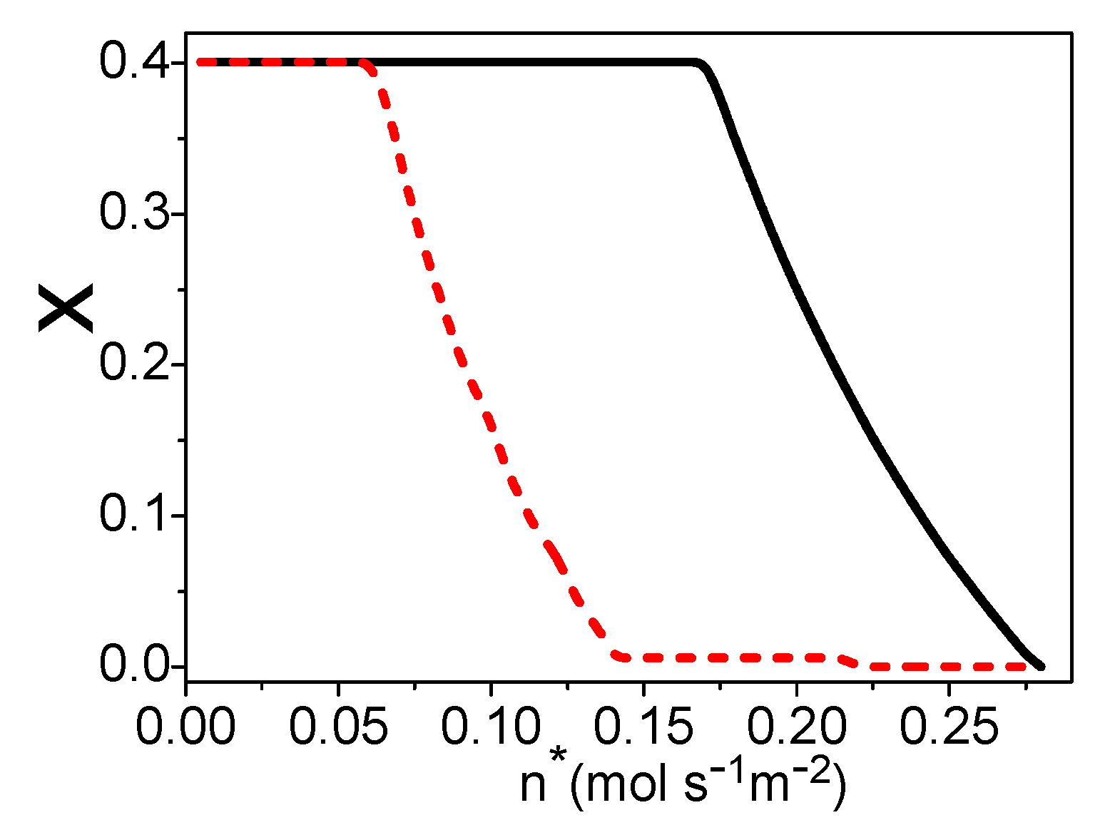 Entropy 21 00085 g006