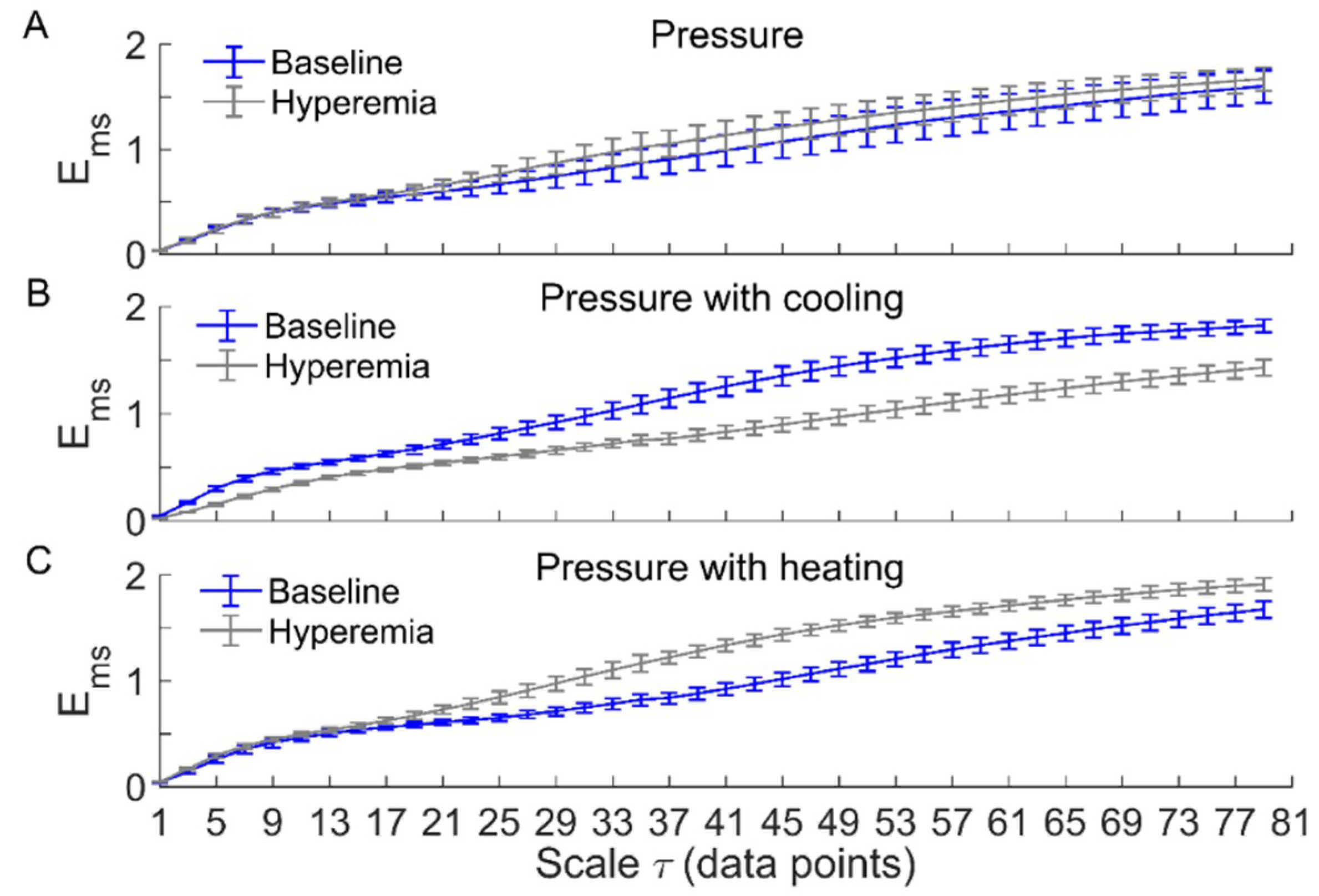 Entropy 21 00090 g003 Entropy 21 00090 g003