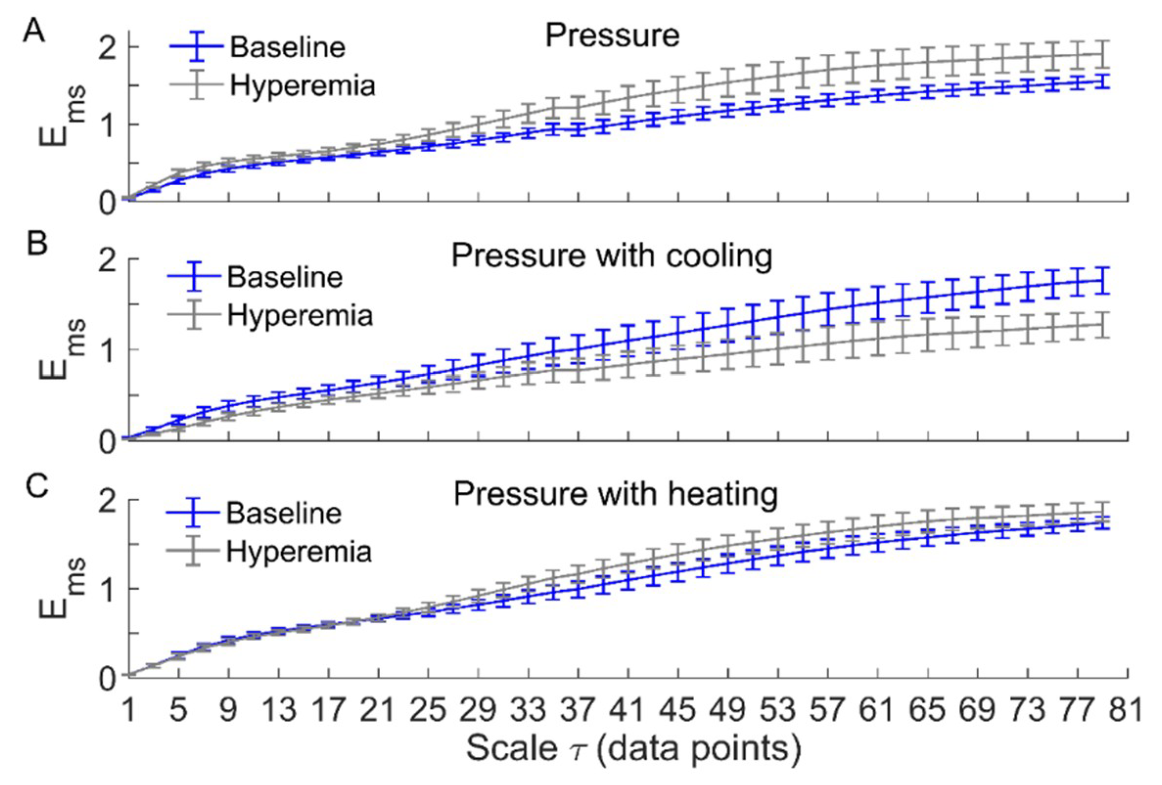 Entropy 21 00090 g004 Entropy 21 00090 g004