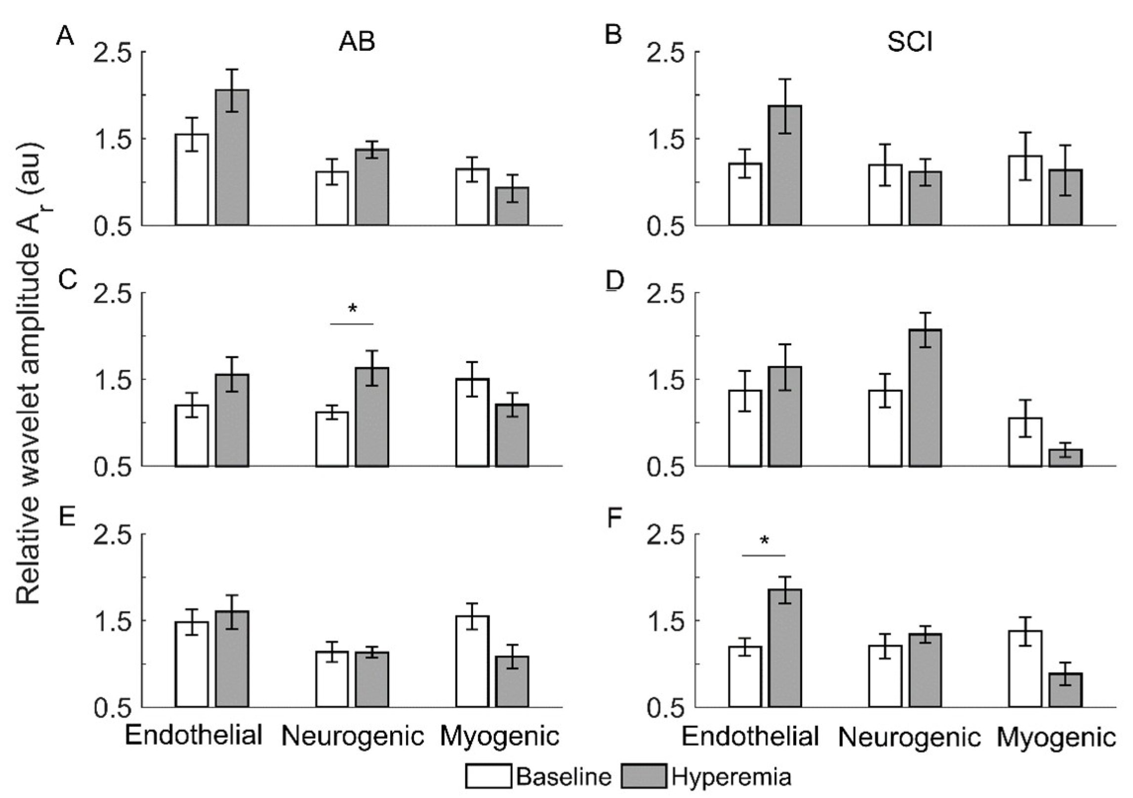 Entropy 21 00090 g005 Entropy 21 00090 g005
