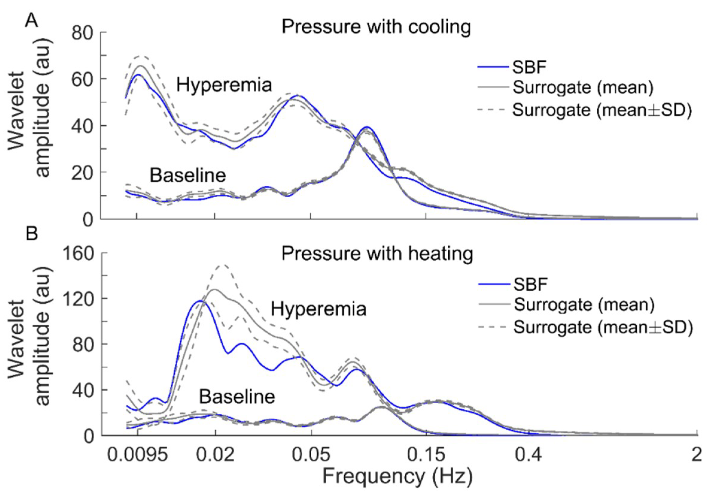 Entropy 21 00090 g006 Entropy 21 00090 g006