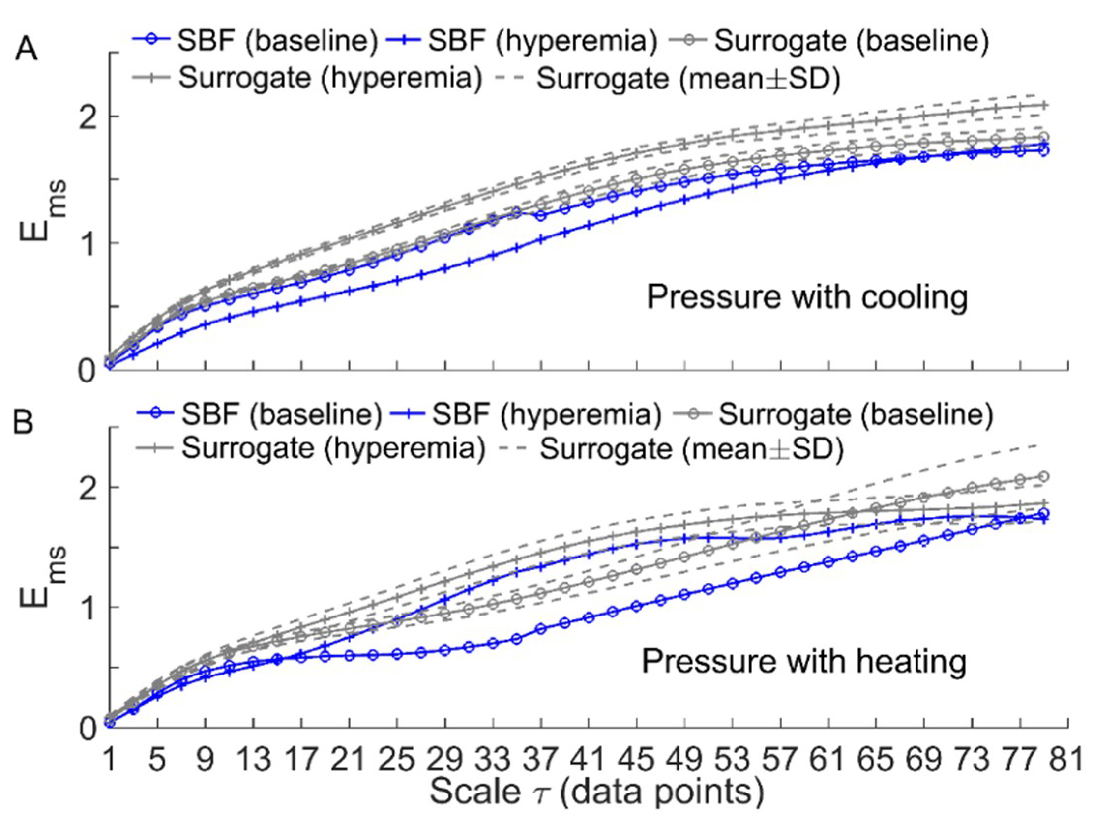 Entropy 21 00090 g007 Entropy 21 00090 g007