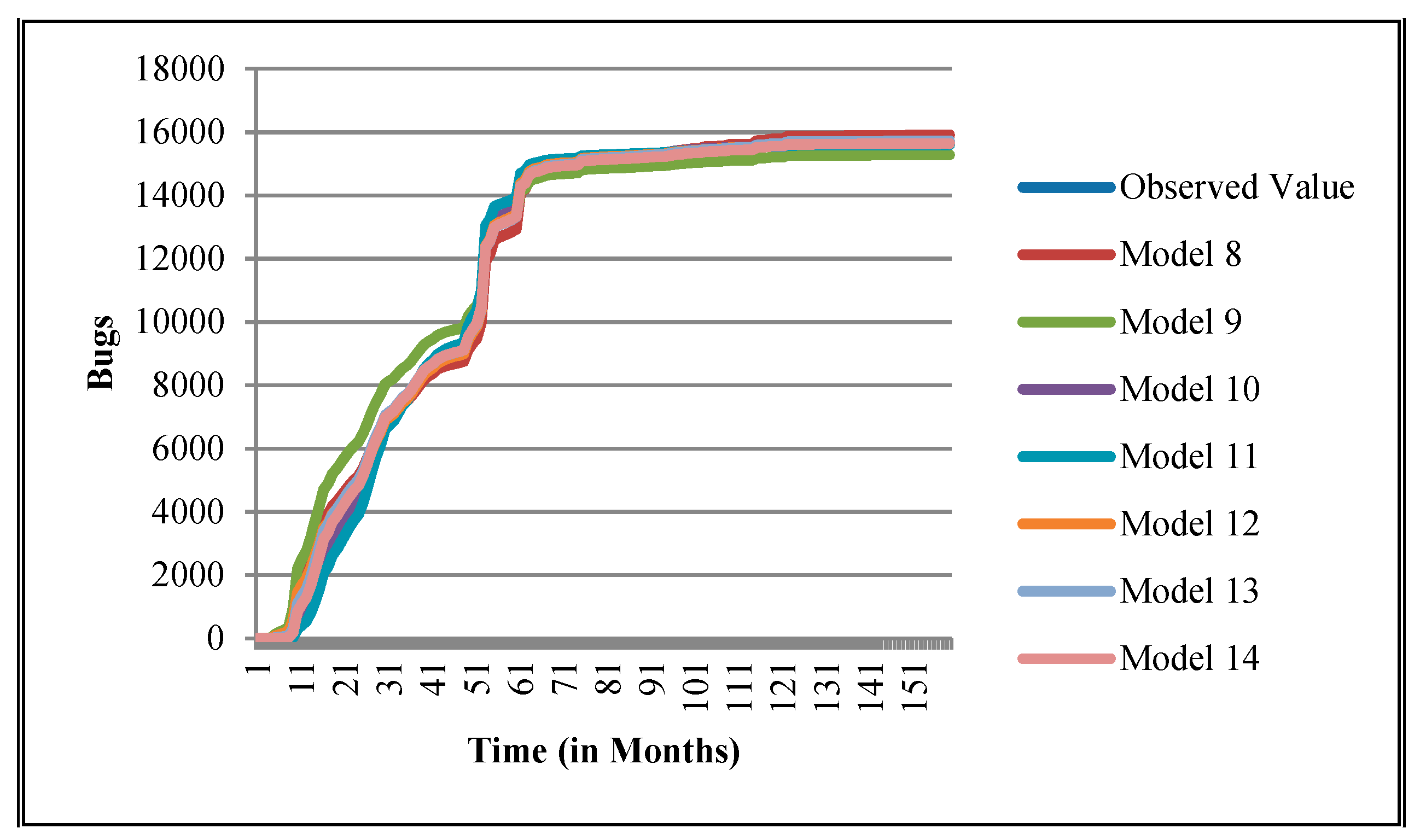 Entropy 21 00091 g003