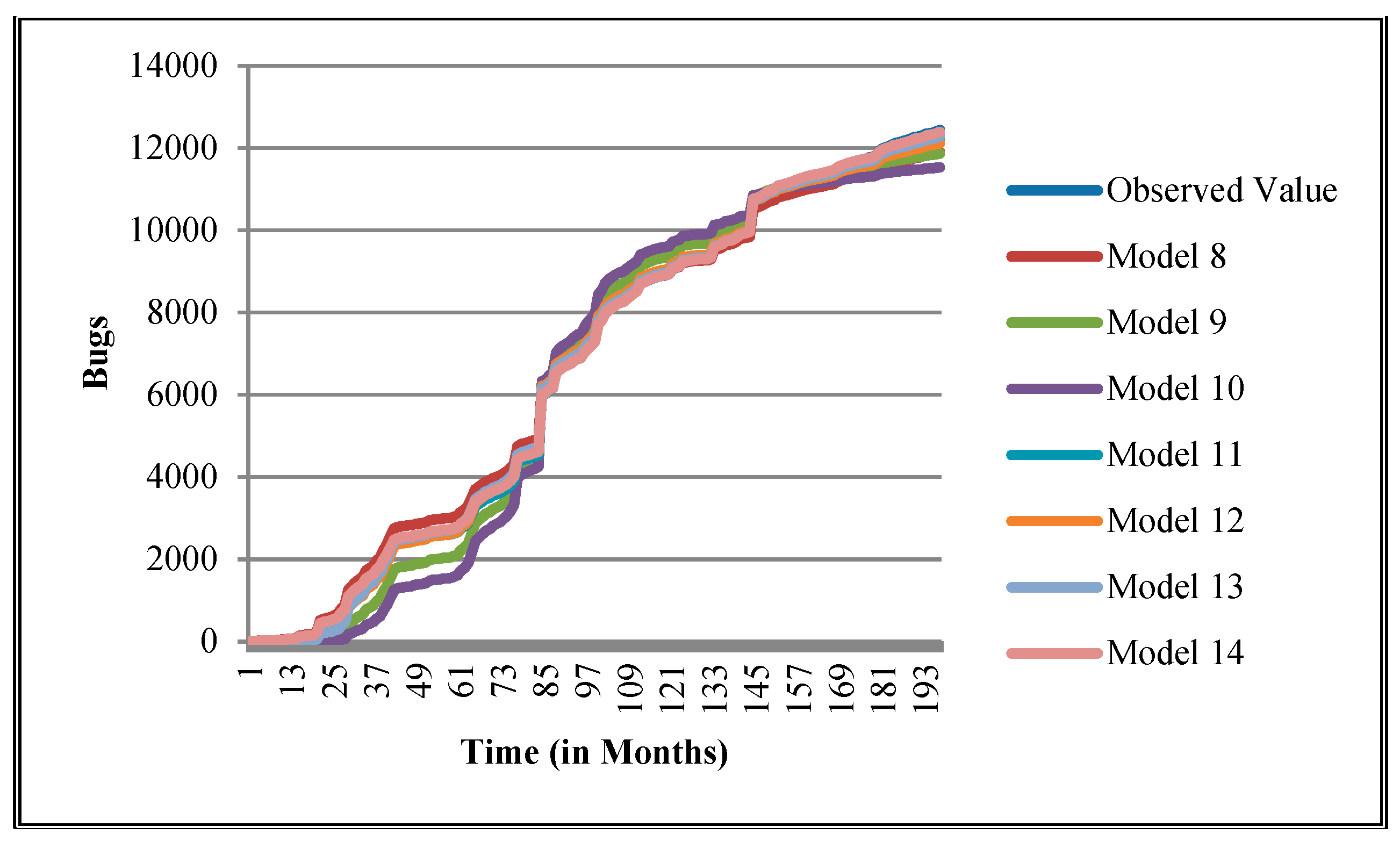 Entropy 21 00091 g004