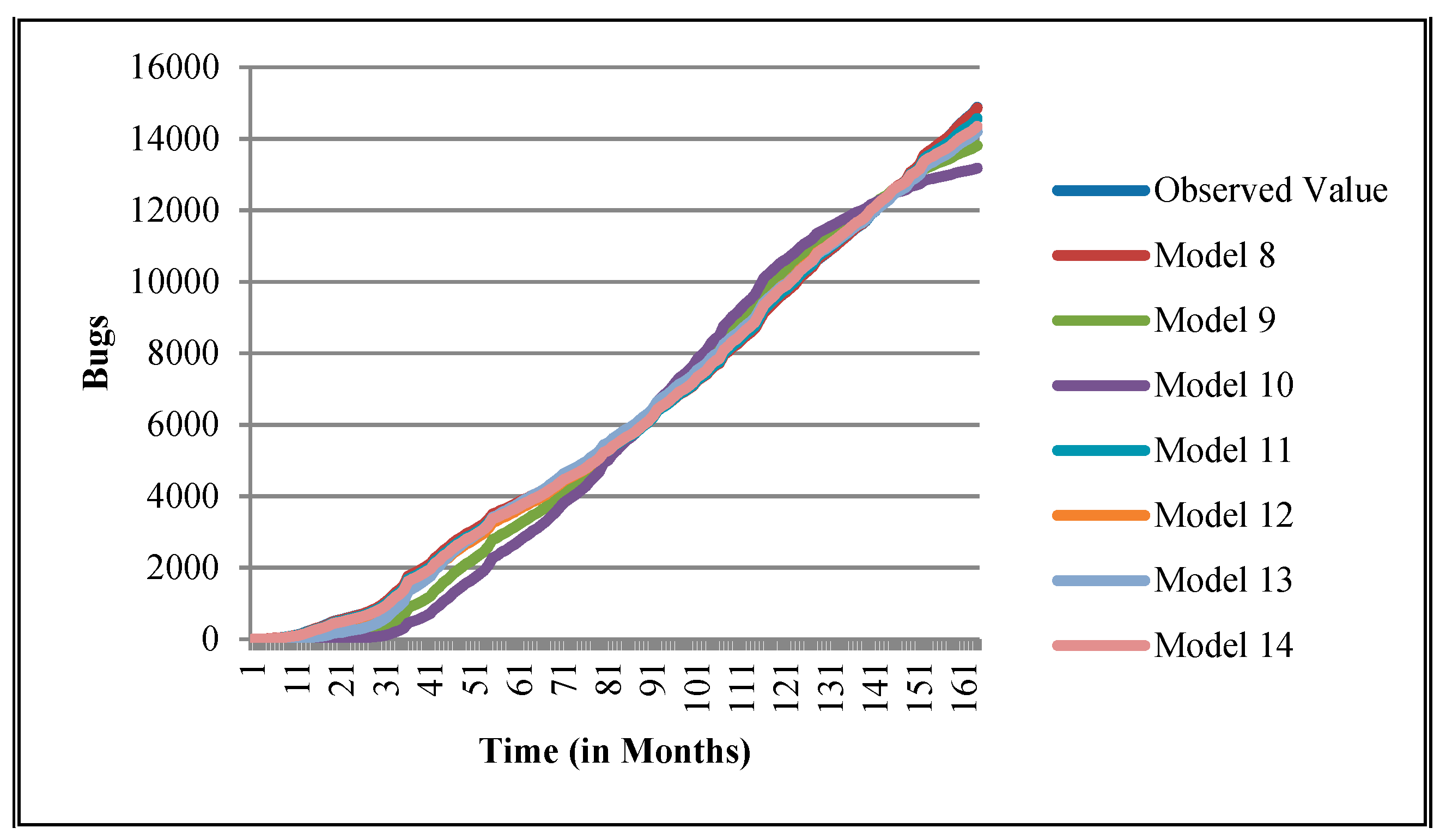 Entropy 21 00091 g005
