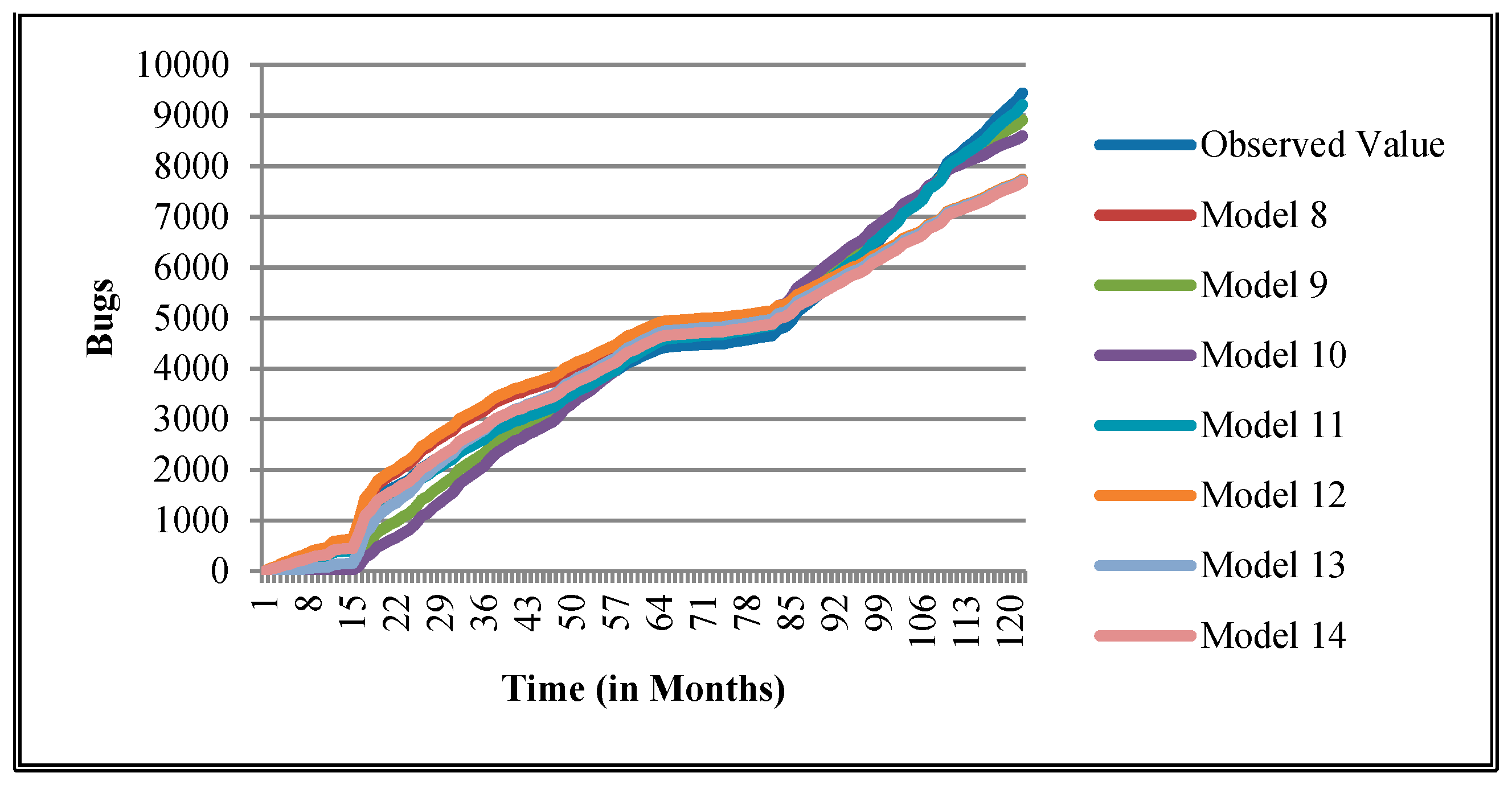 Entropy 21 00091 g006
