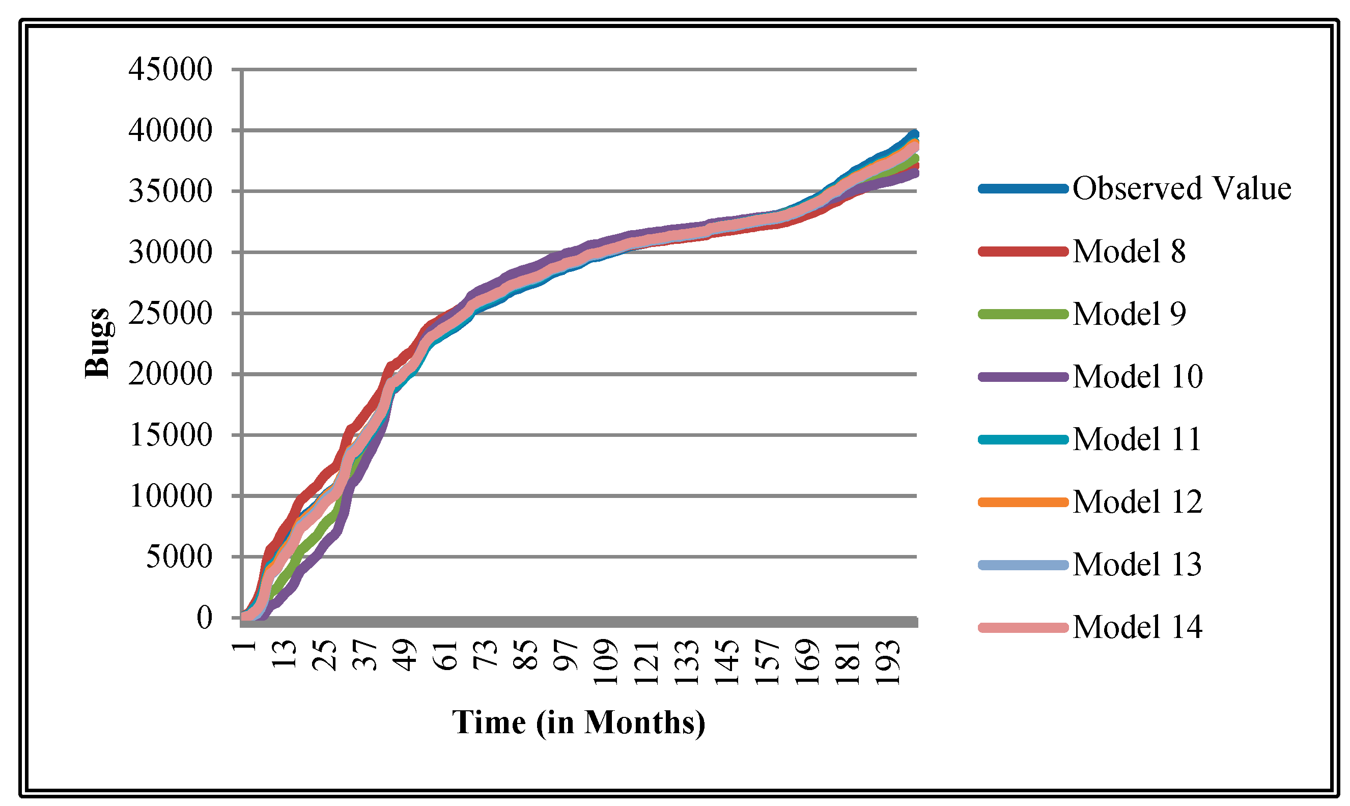 Entropy 21 00091 g010