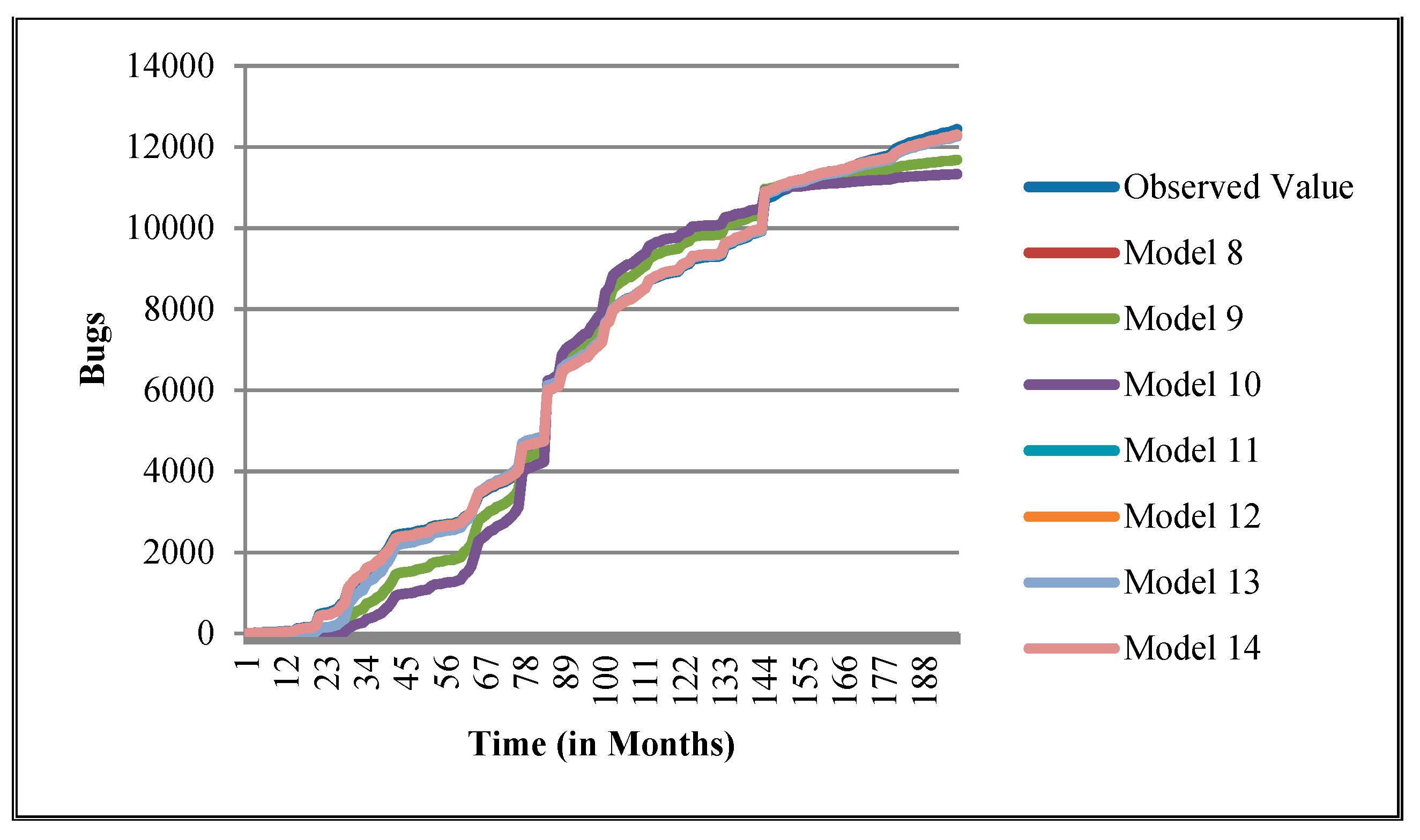 Entropy 21 00091 g012