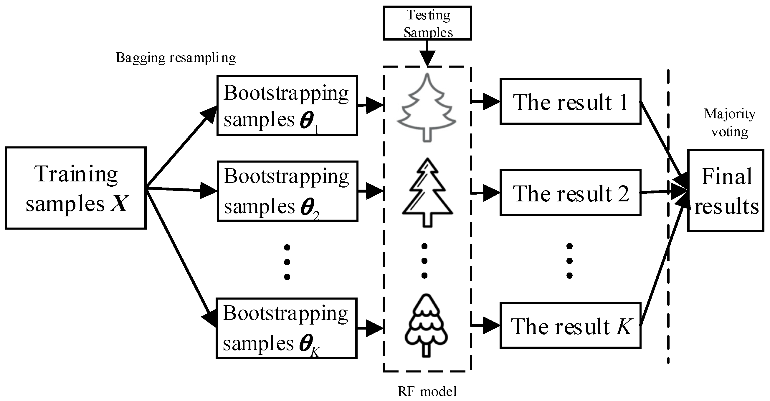 Entropy 21 00096 g001
