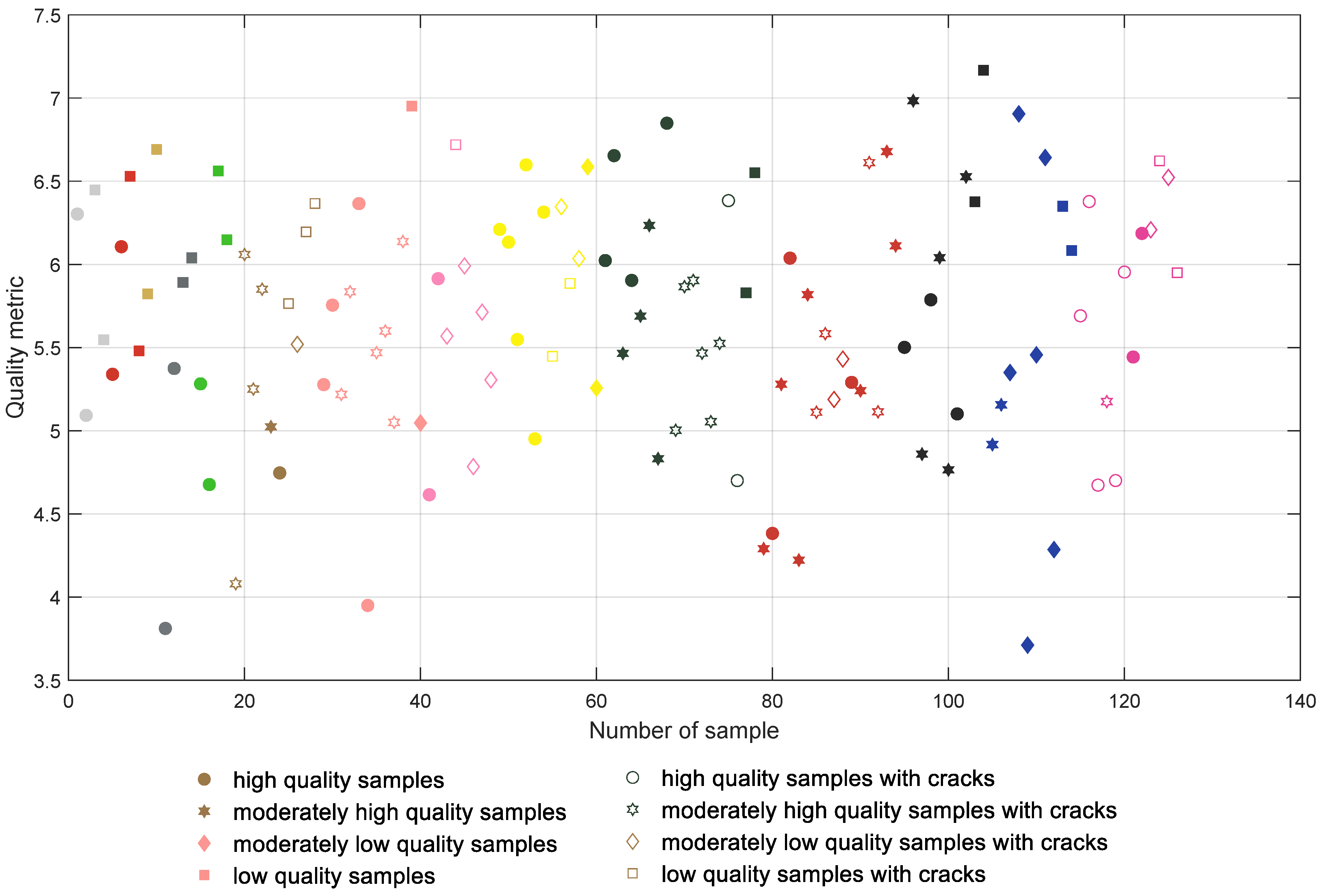 Entropy 21 00097 g006