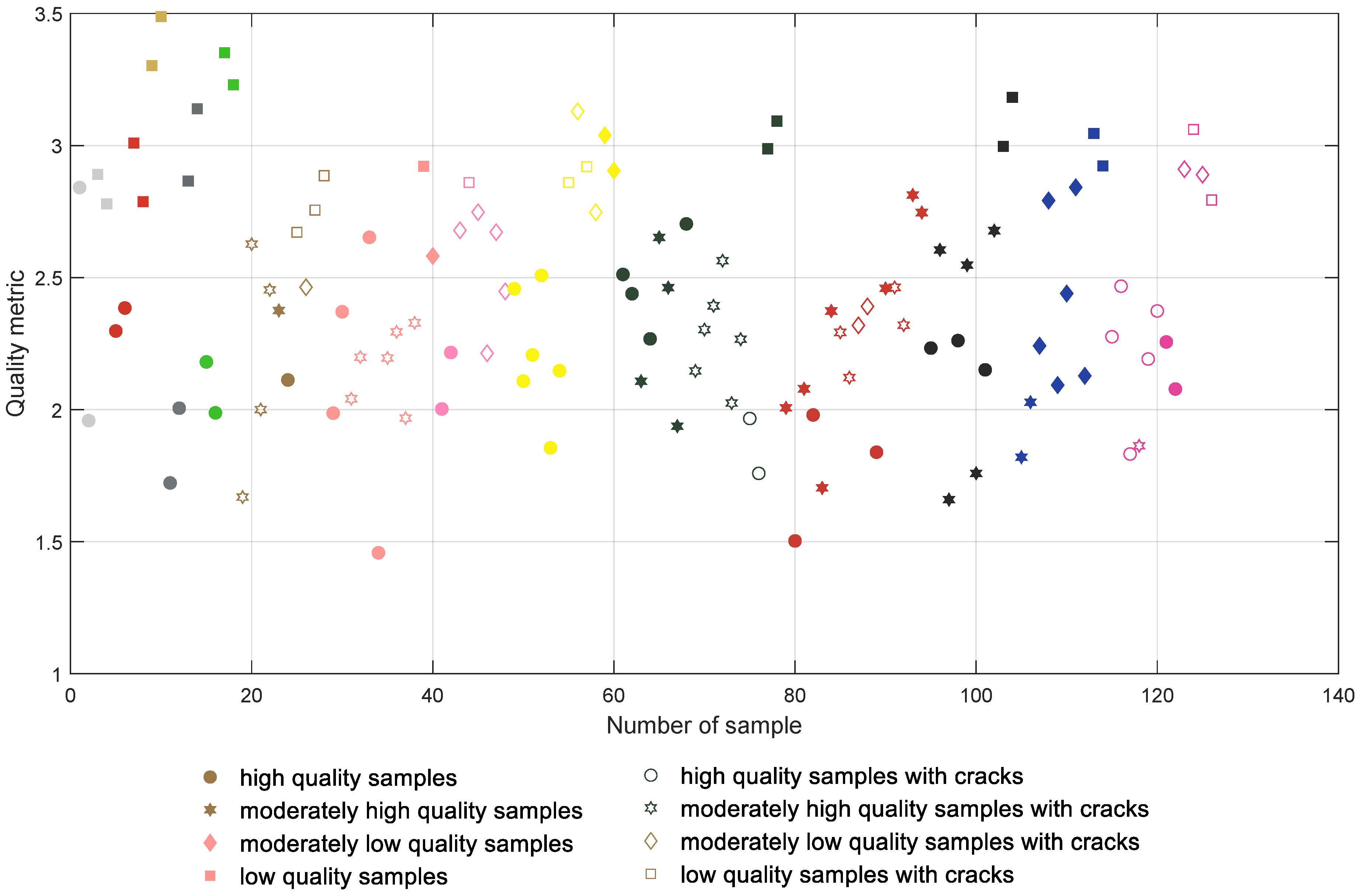 Entropy 21 00097 g008