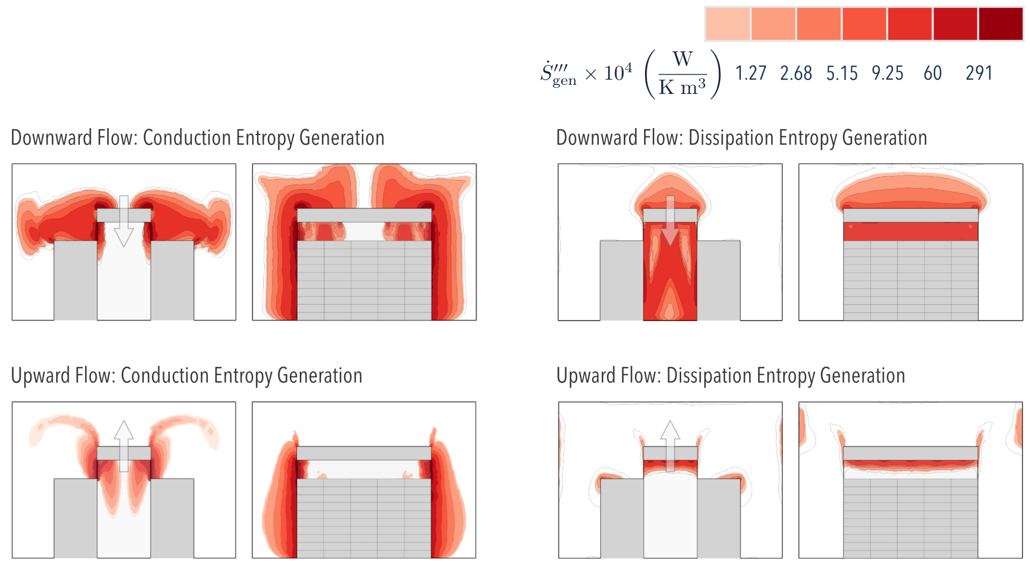 Entropy 21 00098 g006