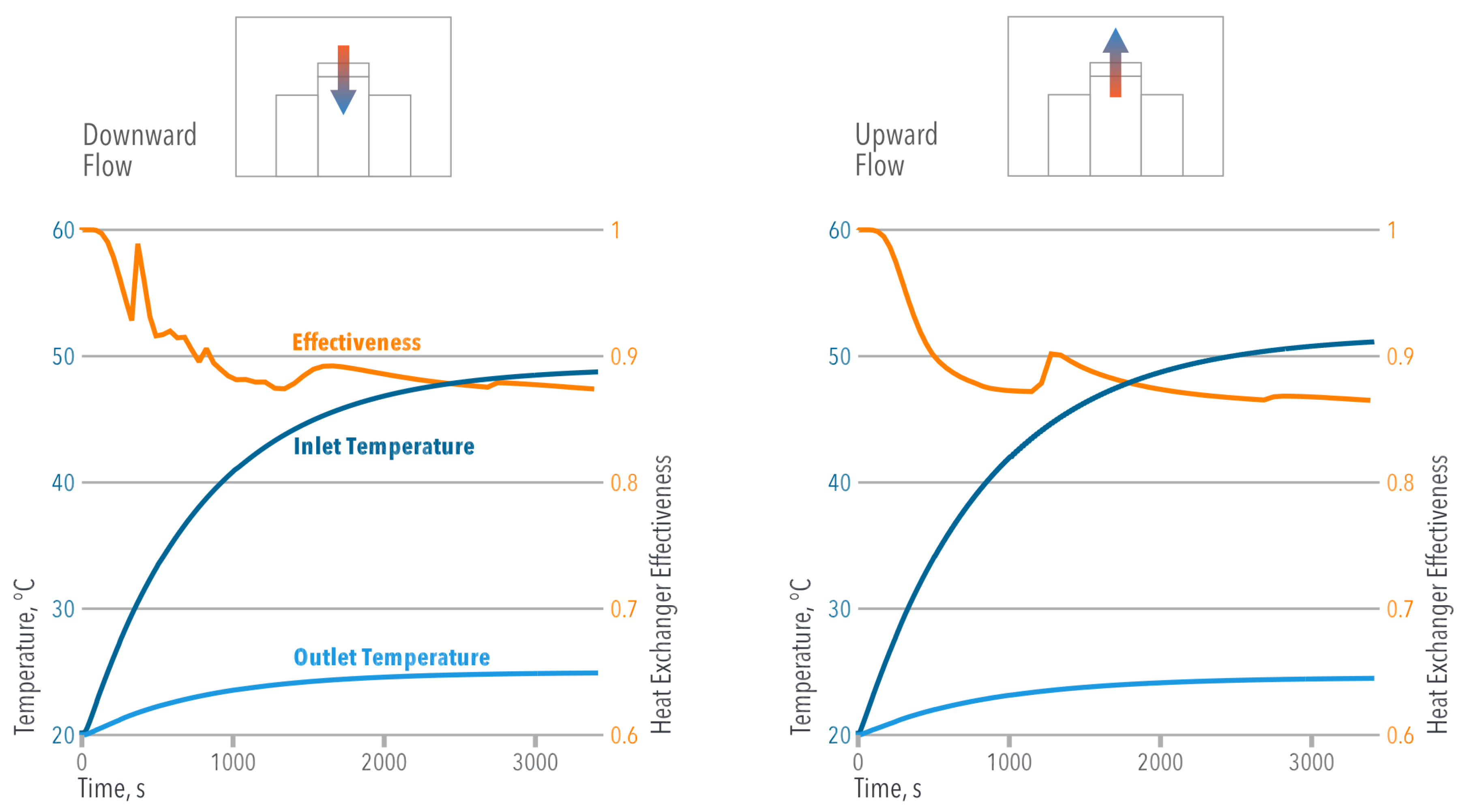Entropy 21 00098 g009