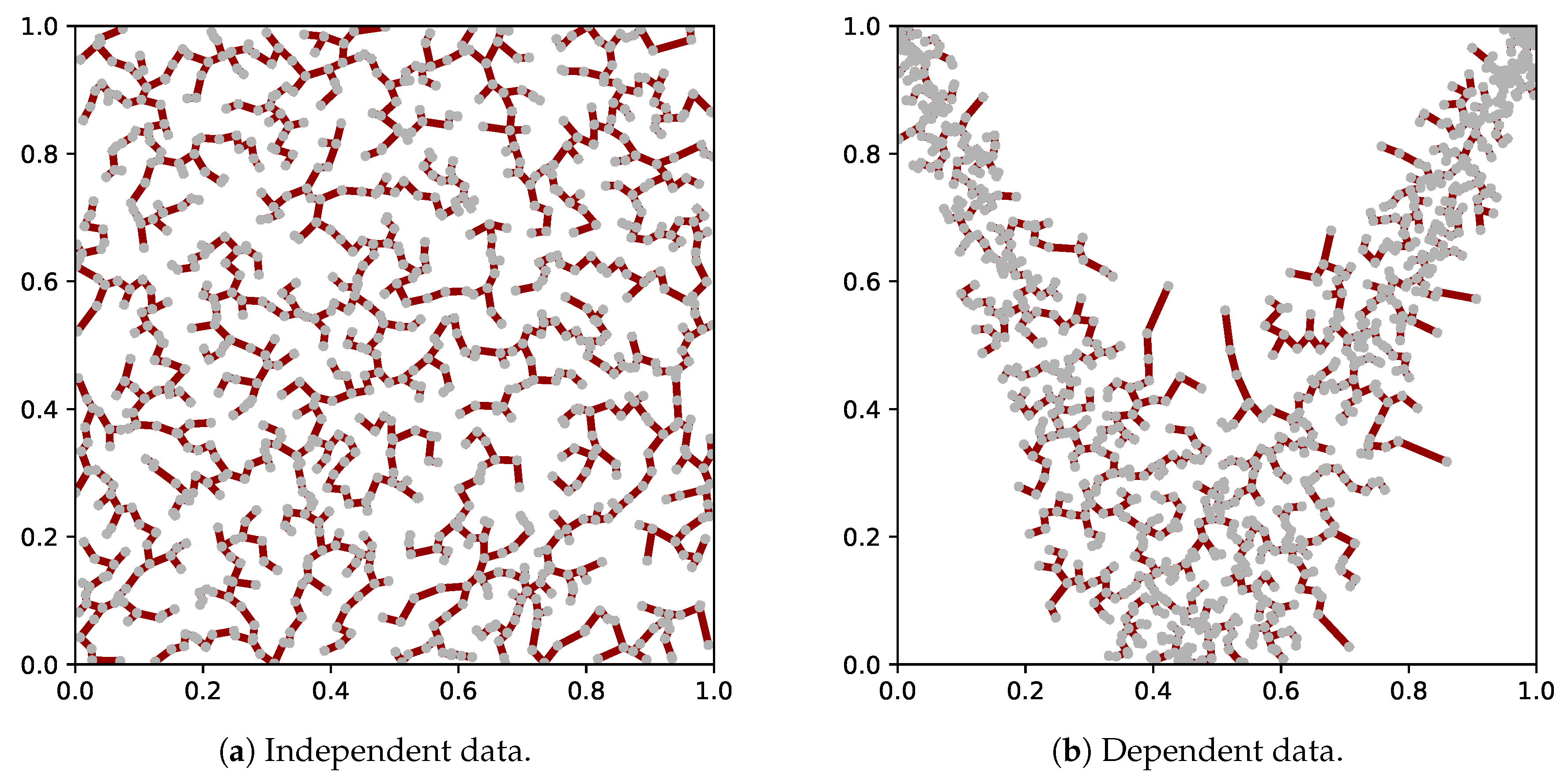 Entropy 21 00100 g001 Entropy 21 00100 g001