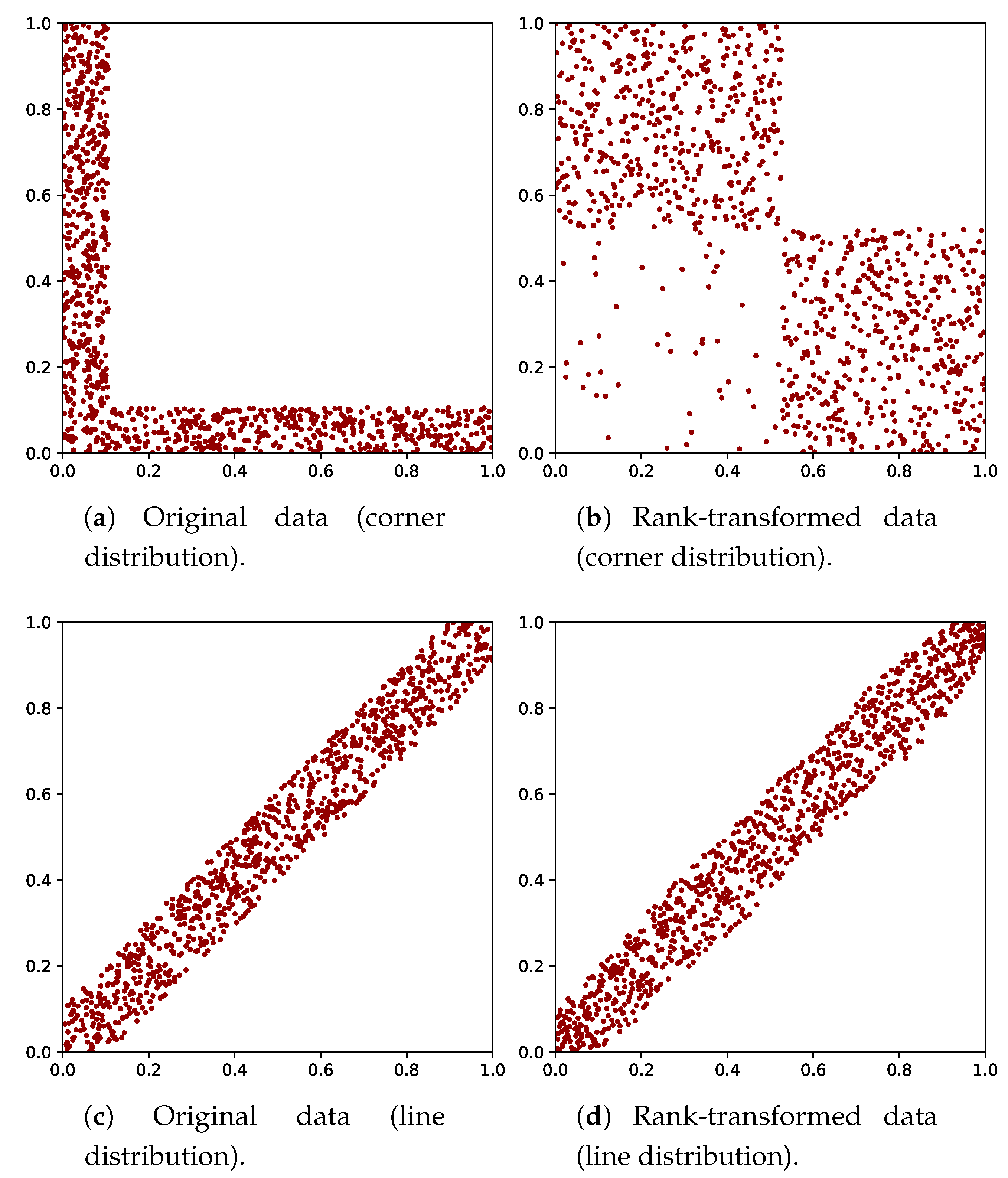 Entropy 21 00100 g005 Entropy 21 00100 g005